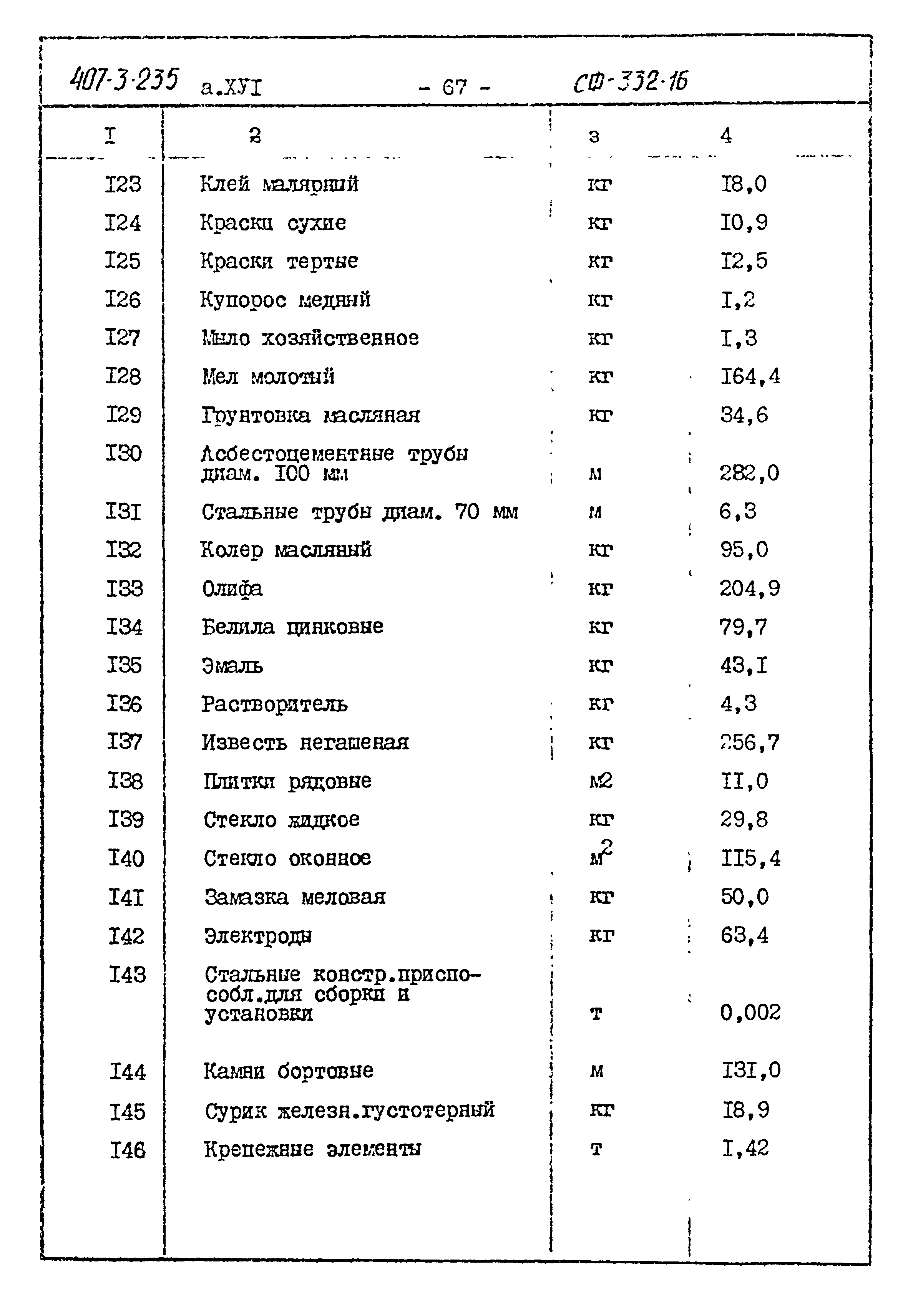 Типовой проект 407-3-235