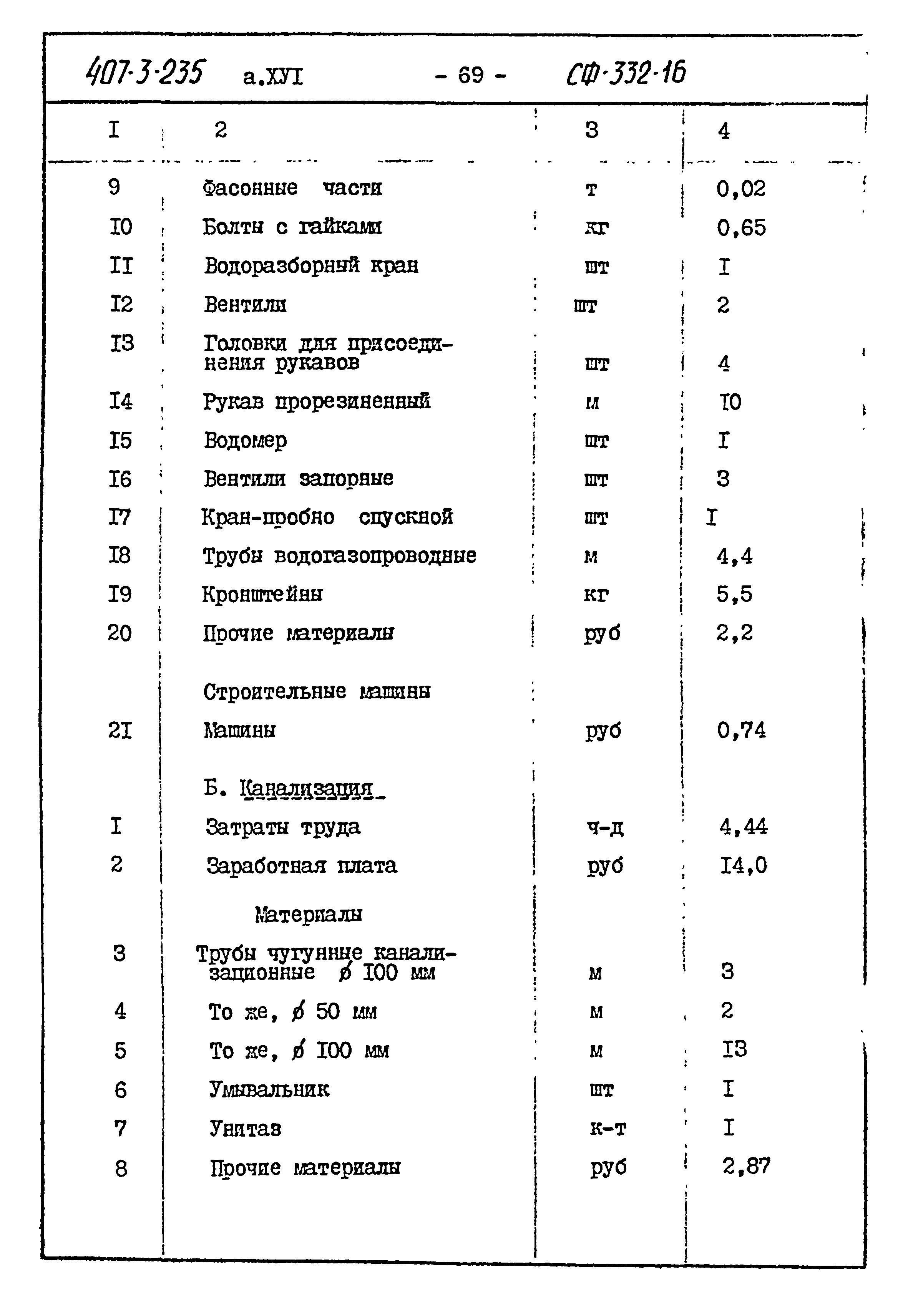 Типовой проект 407-3-235