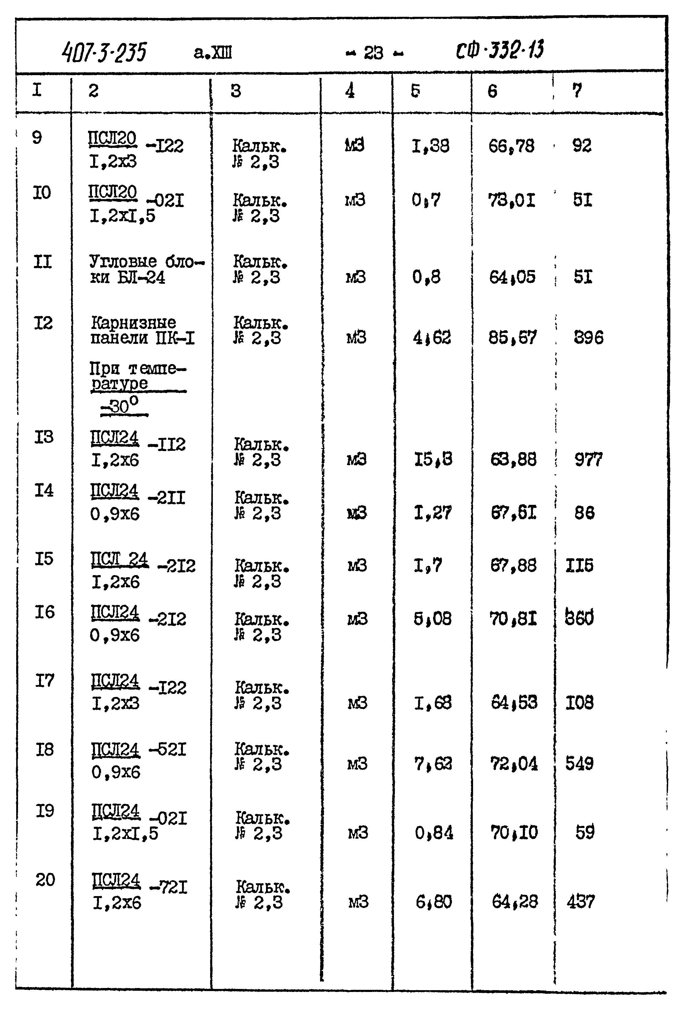 Типовой проект 407-3-235