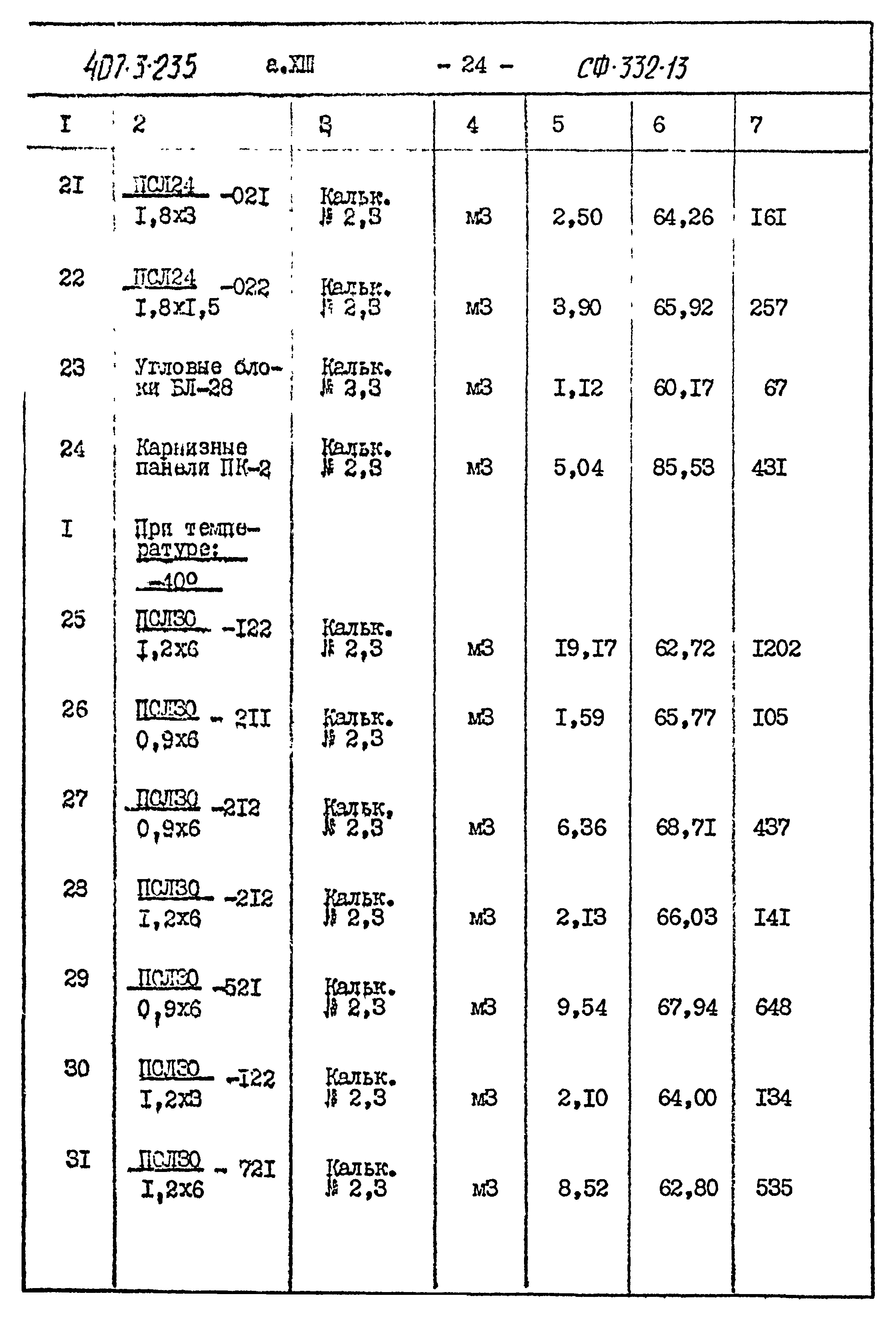 Типовой проект 407-3-235