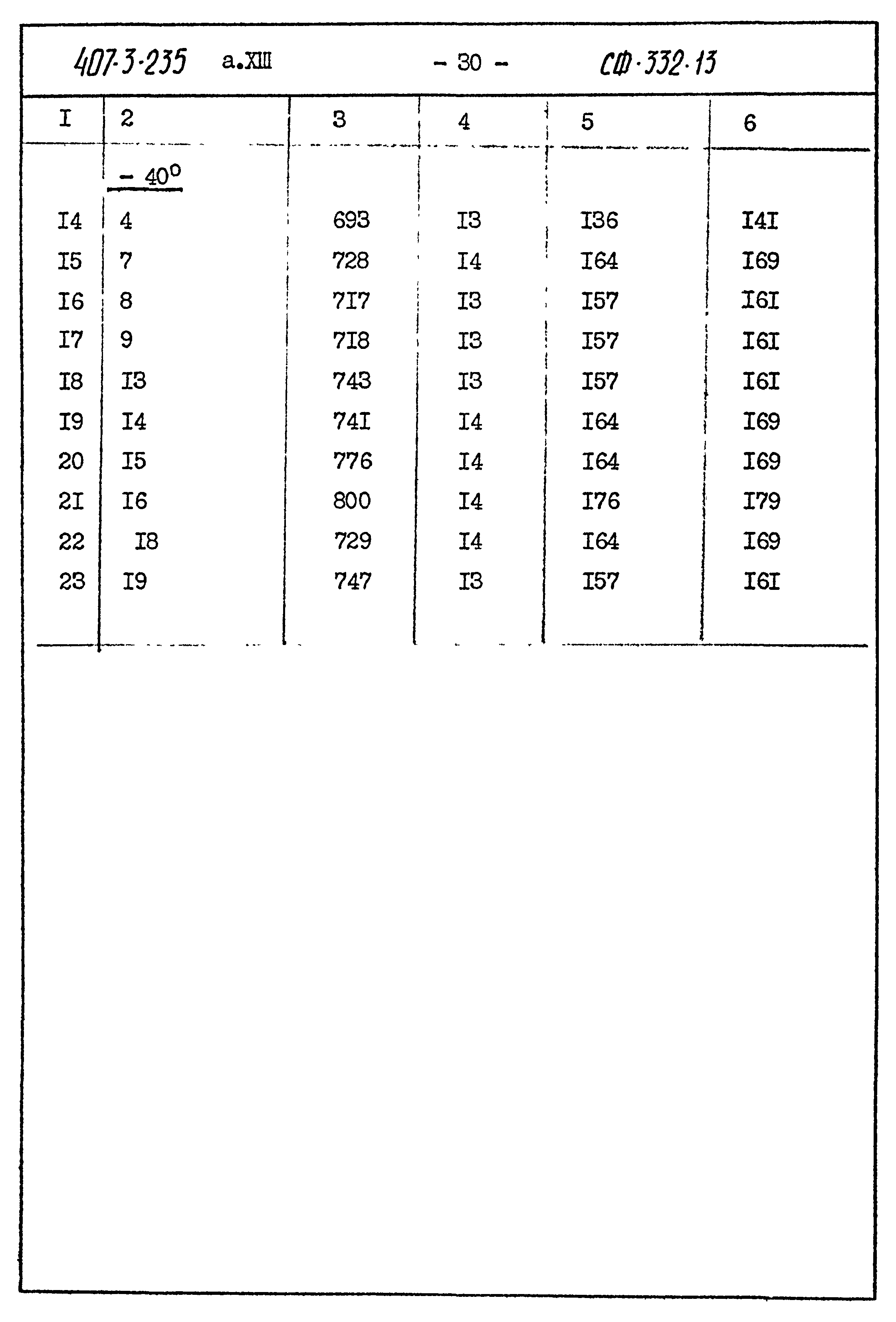 Типовой проект 407-3-235