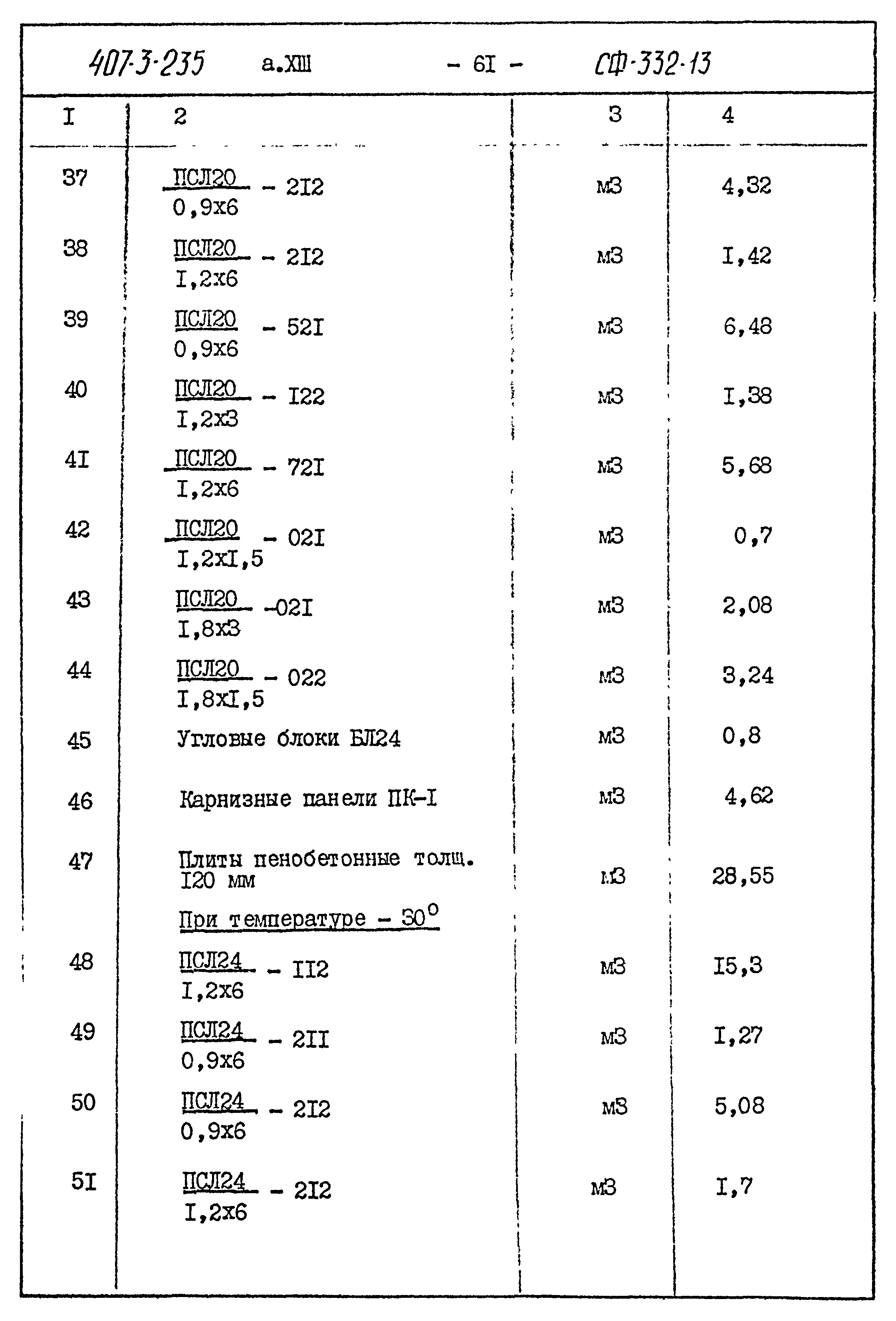 Типовой проект 407-3-235