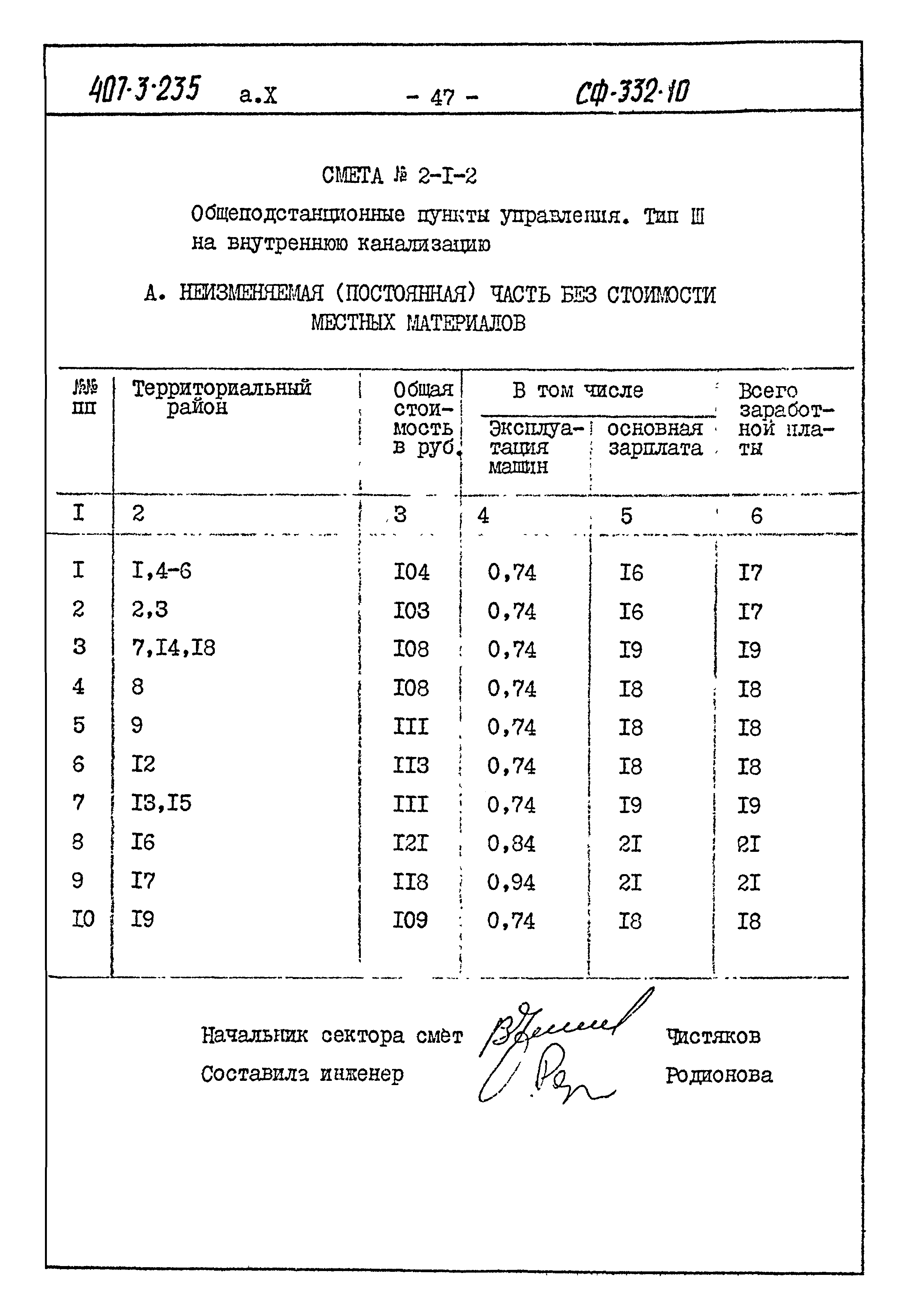 Типовой проект 407-3-235