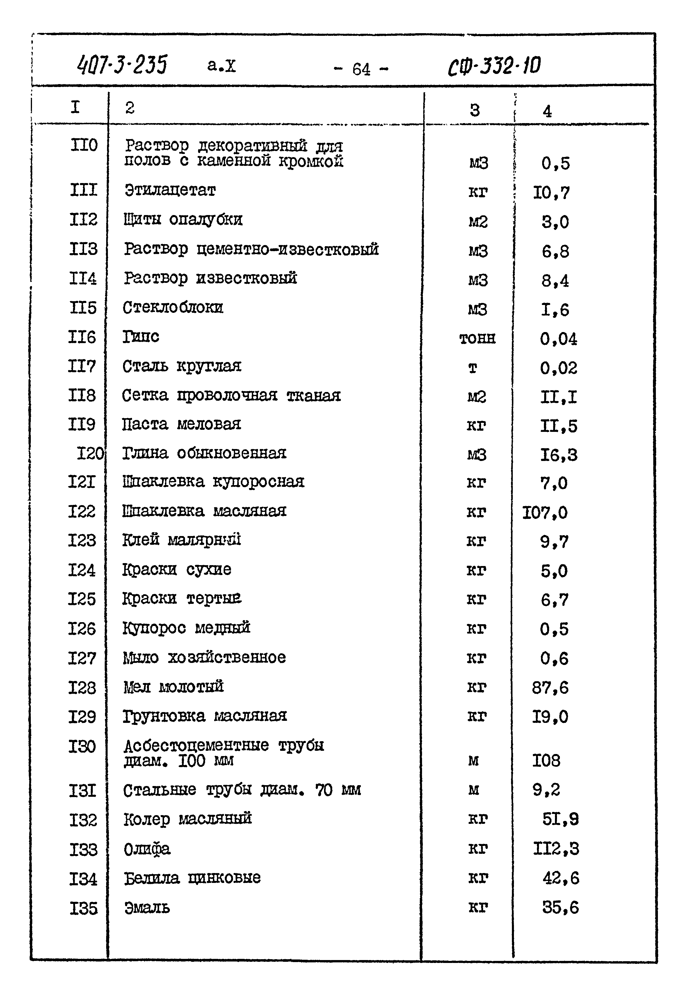 Типовой проект 407-3-235