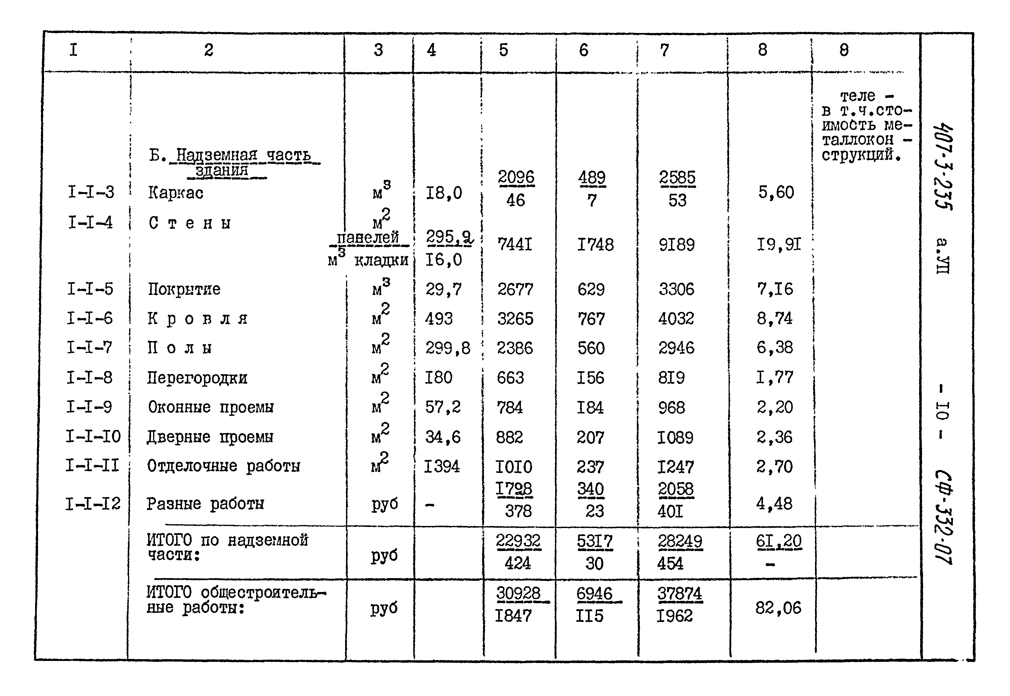 Типовой проект 407-3-235