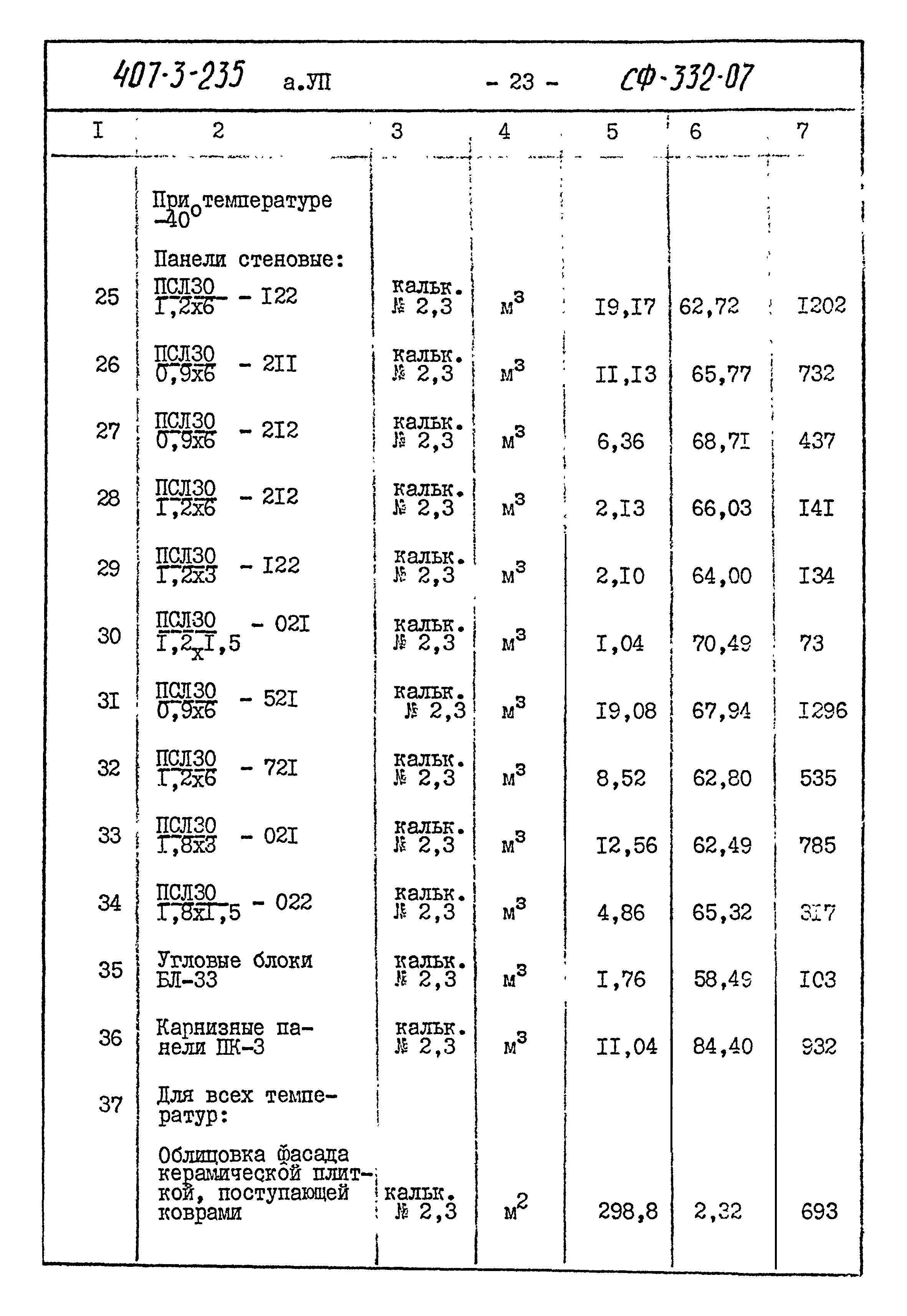 Типовой проект 407-3-235