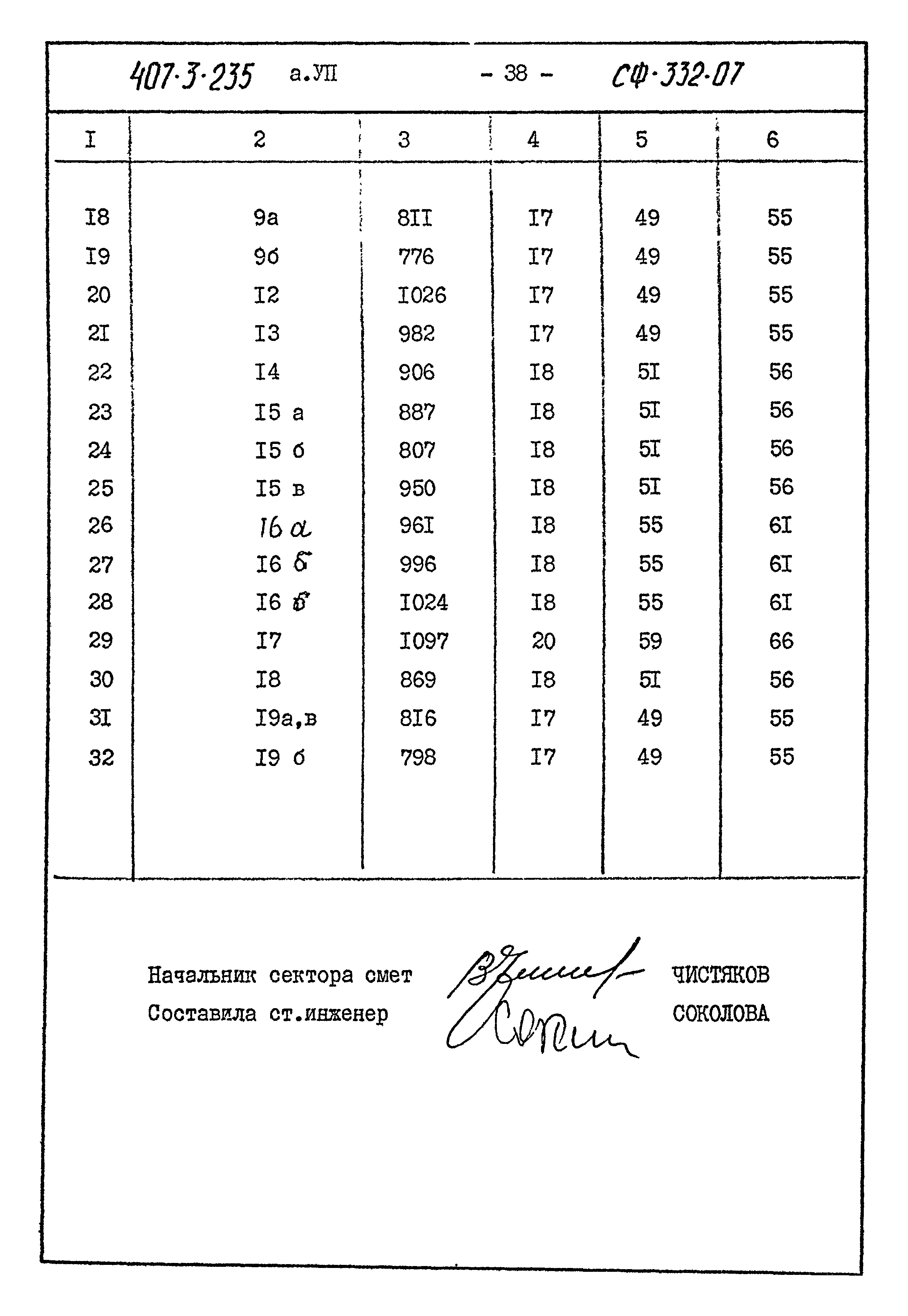 Типовой проект 407-3-235