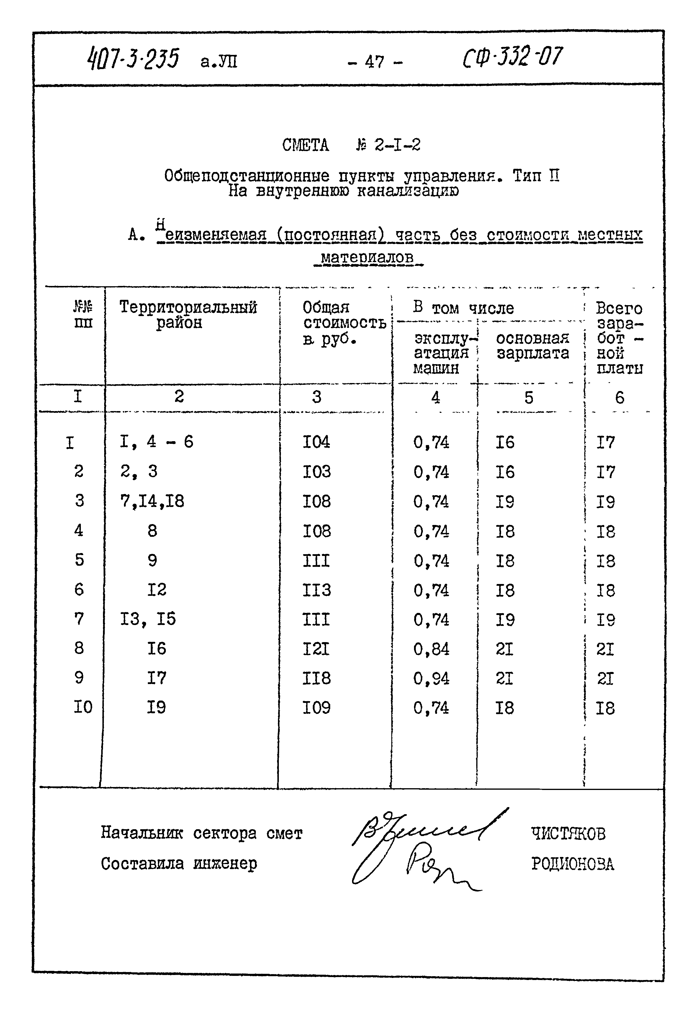 Типовой проект 407-3-235