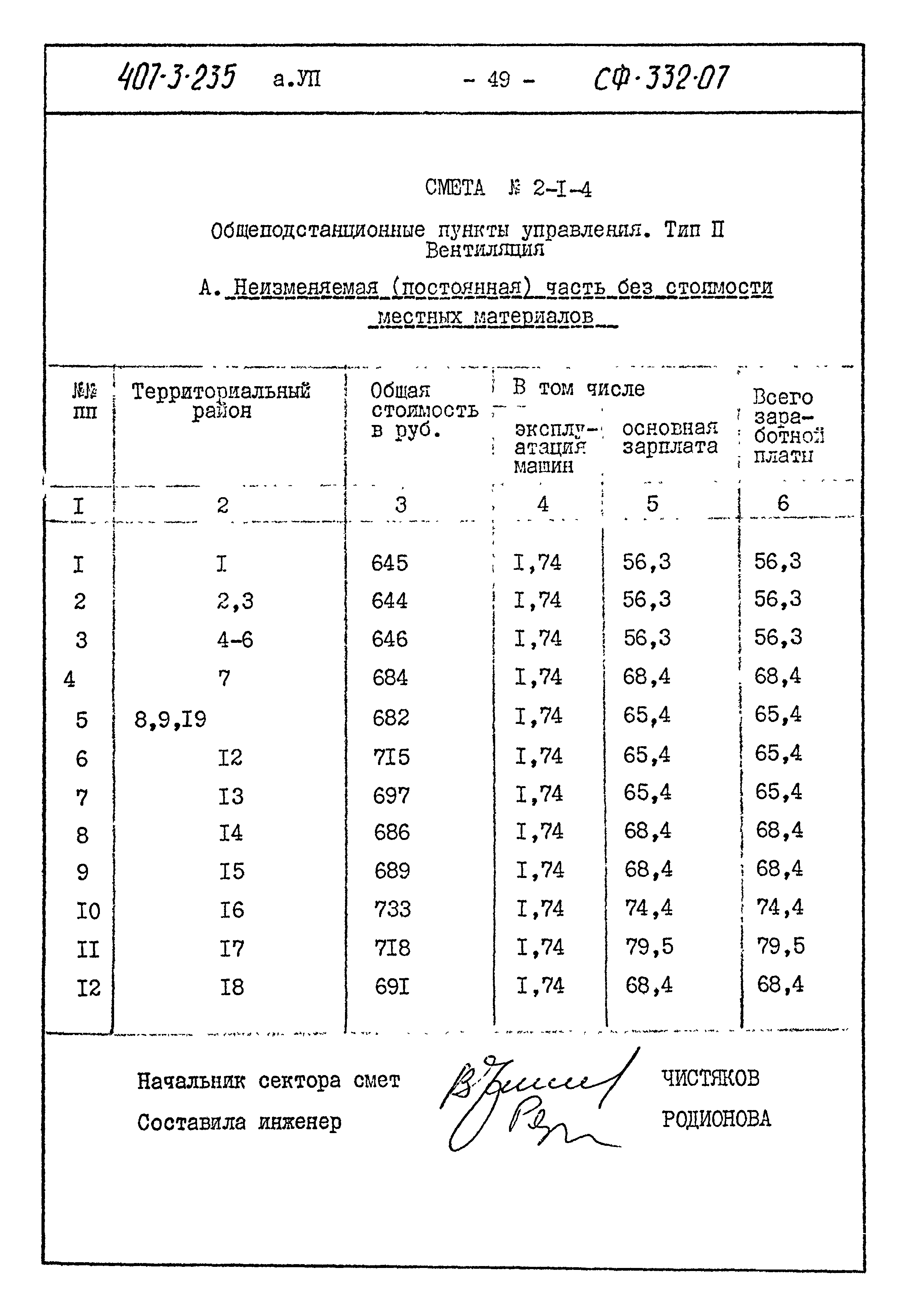 Типовой проект 407-3-235