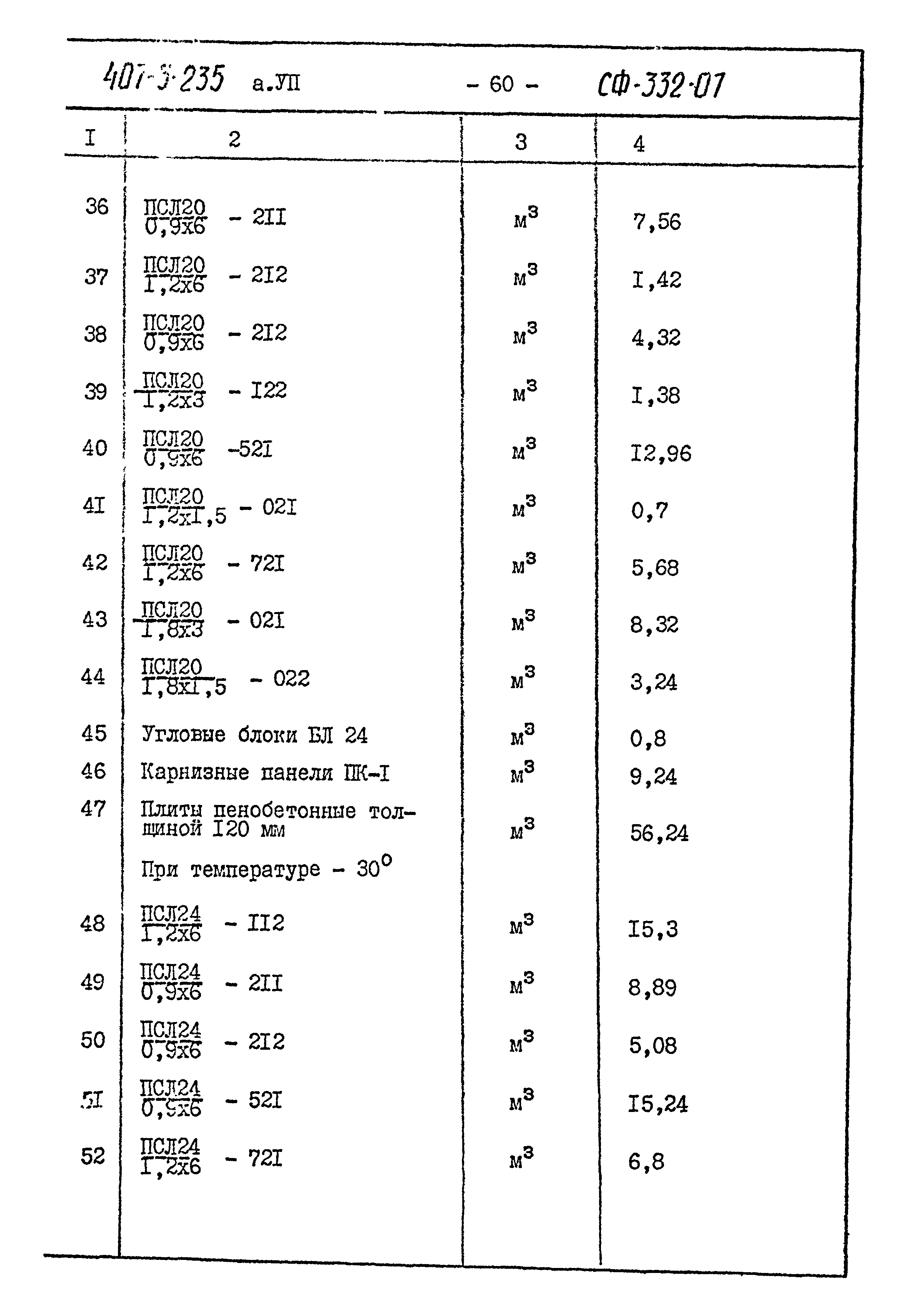 Типовой проект 407-3-235