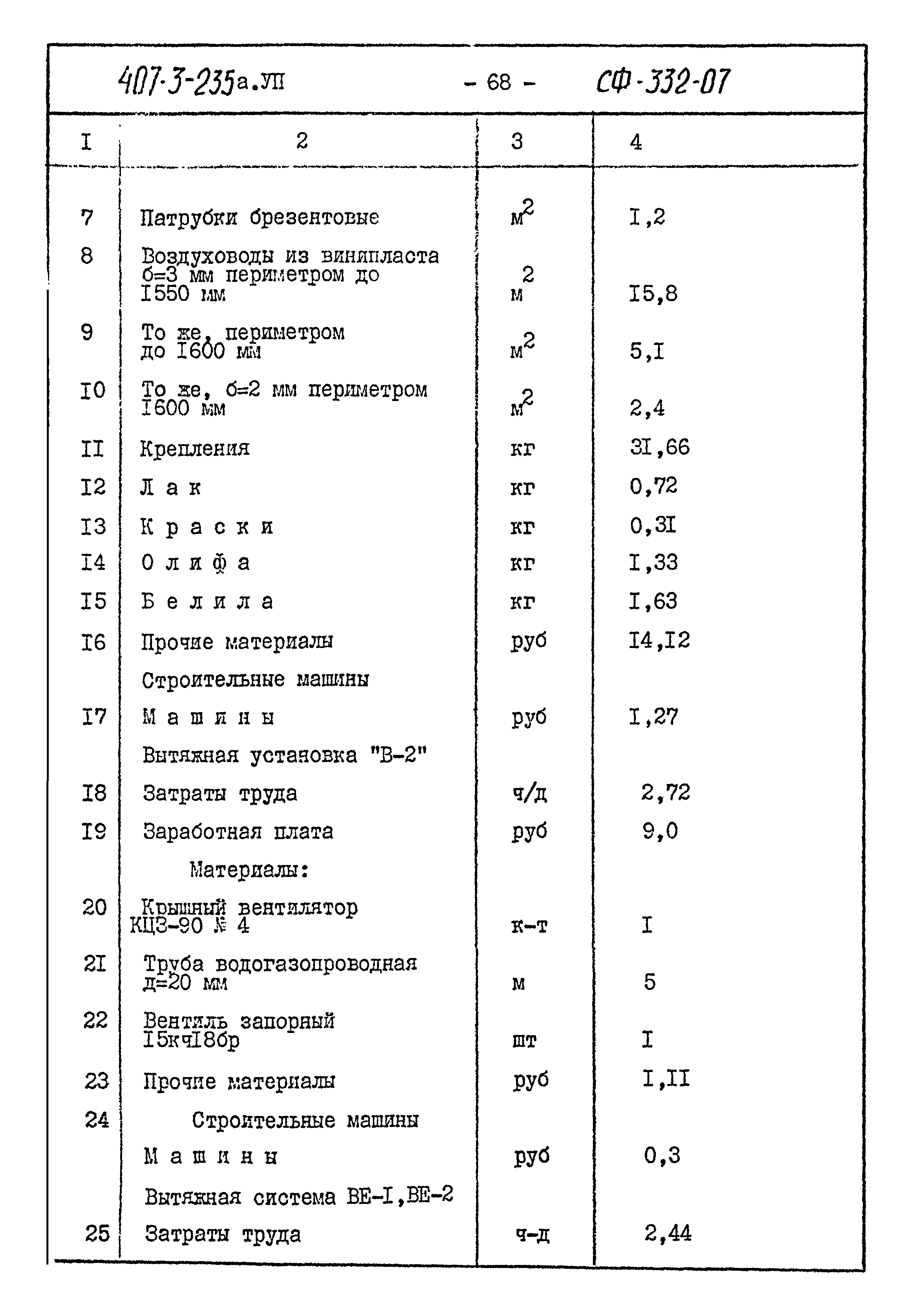 Типовой проект 407-3-235