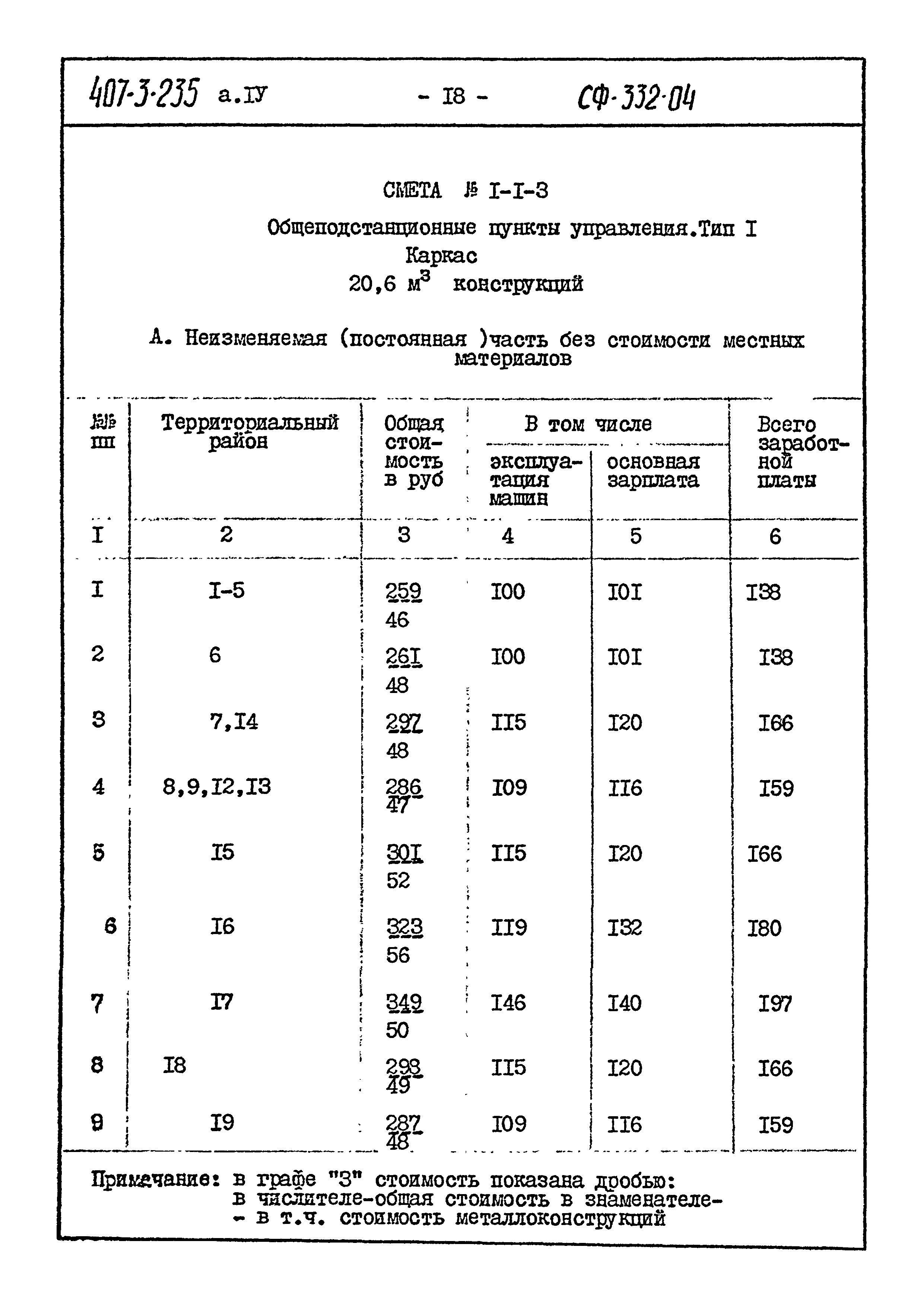 Типовой проект 407-3-235