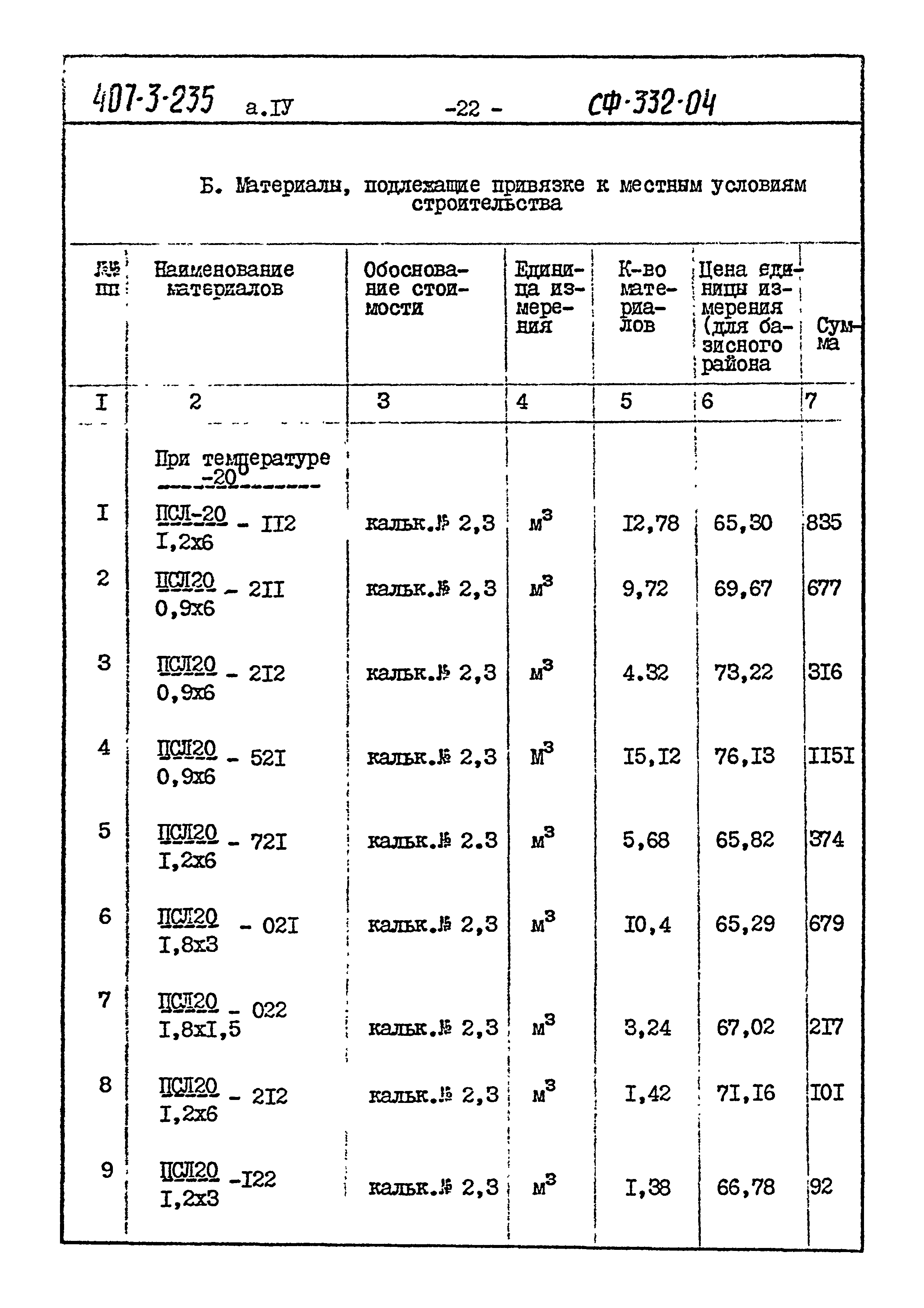 Типовой проект 407-3-235