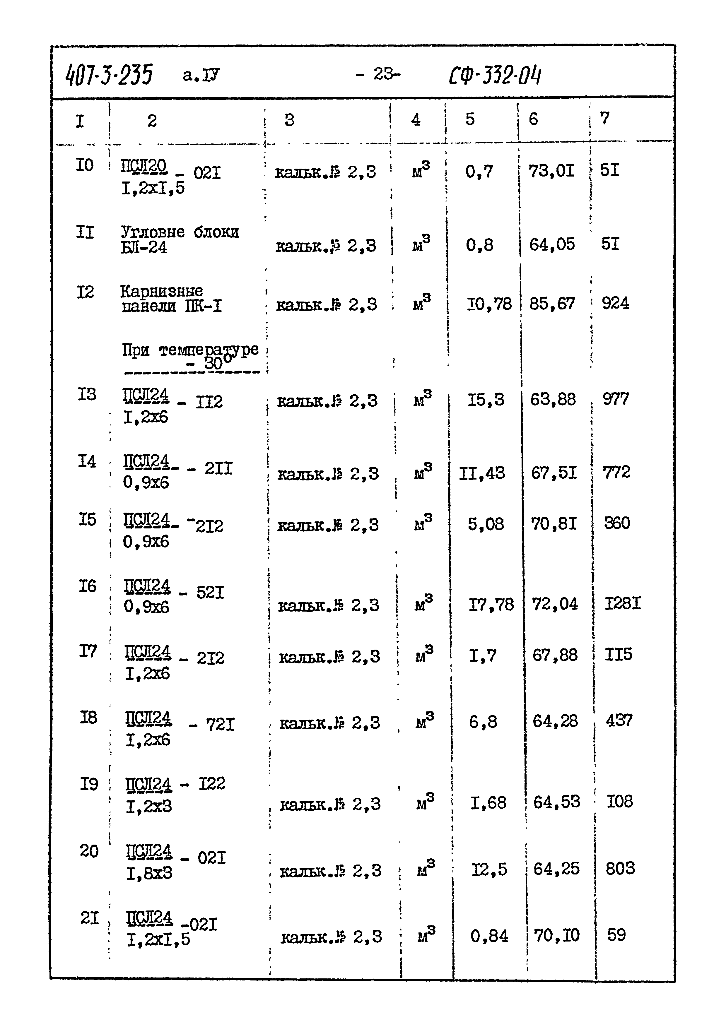 Типовой проект 407-3-235