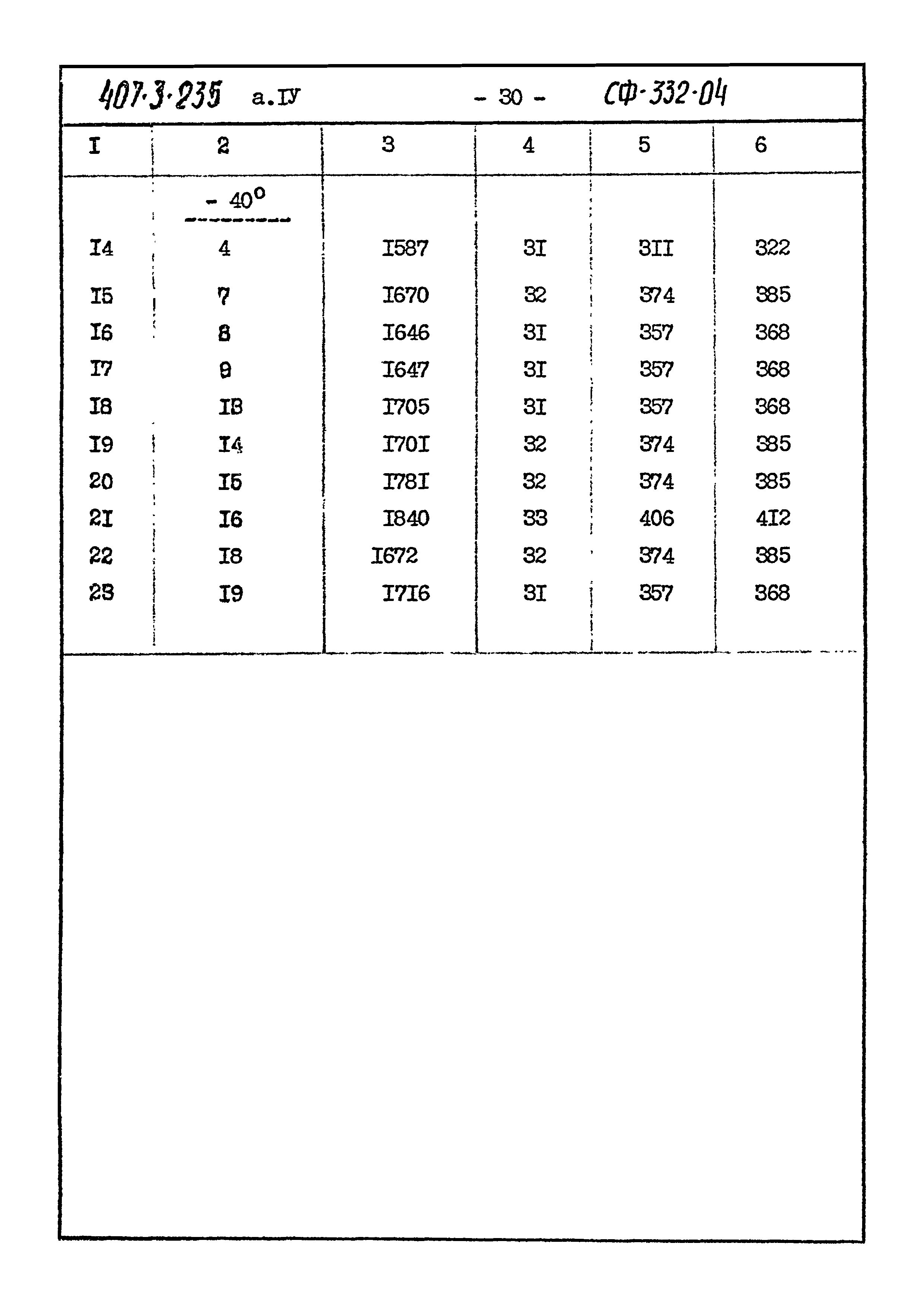 Типовой проект 407-3-235