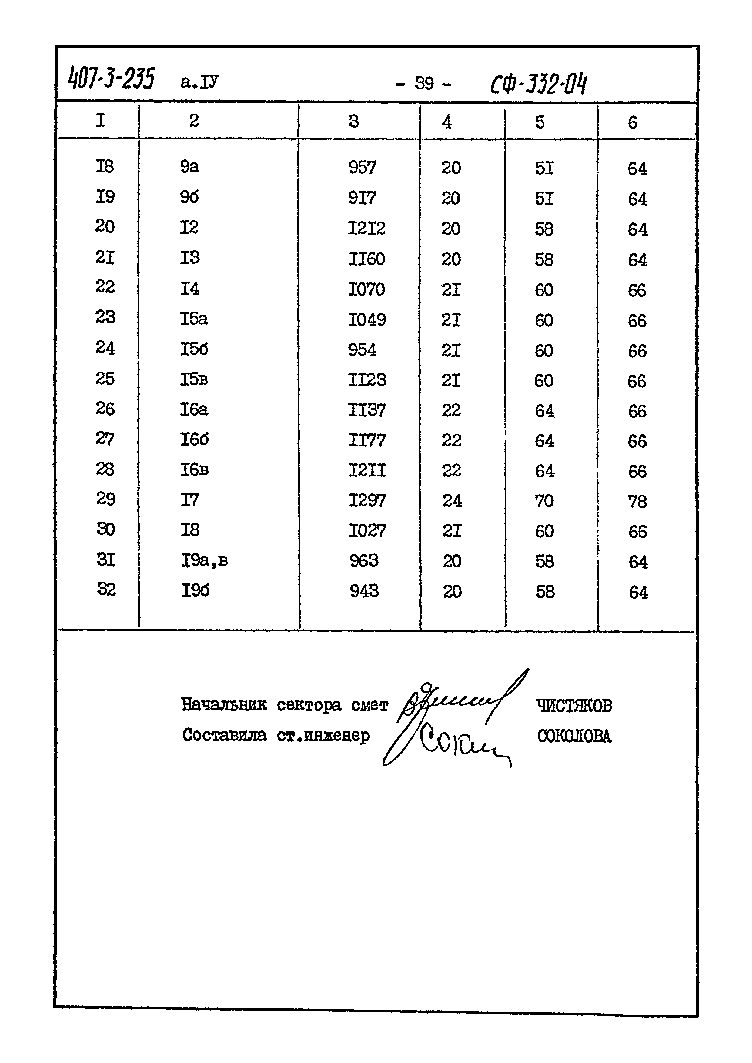 Типовой проект 407-3-235