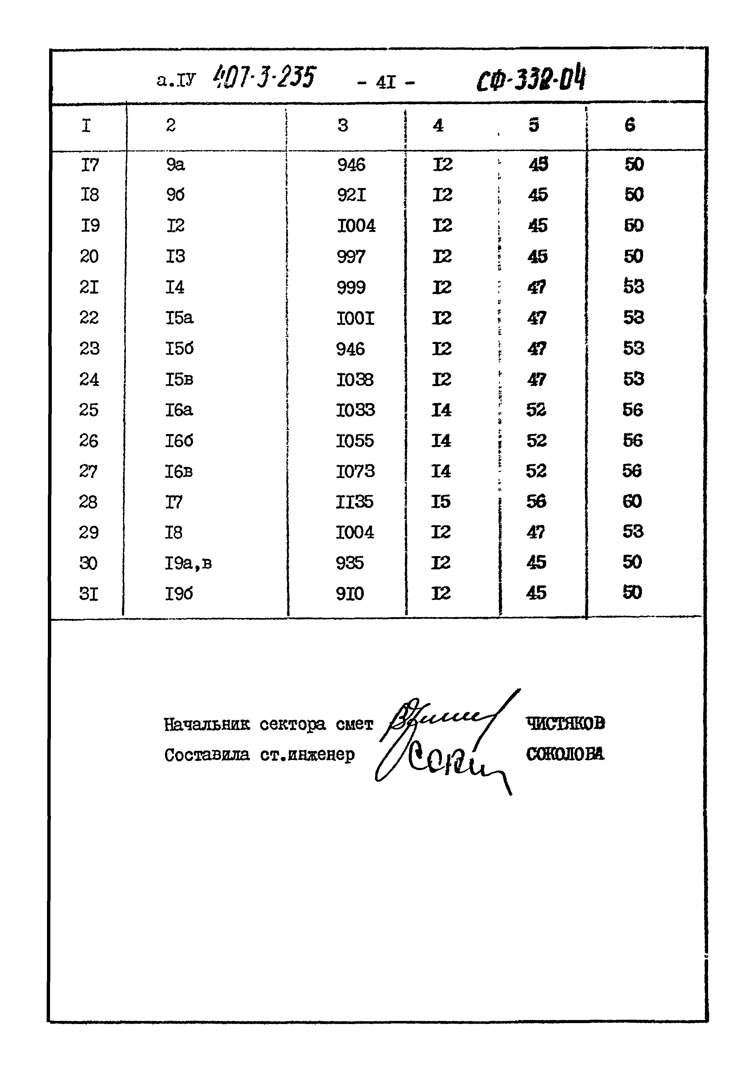 Типовой проект 407-3-235