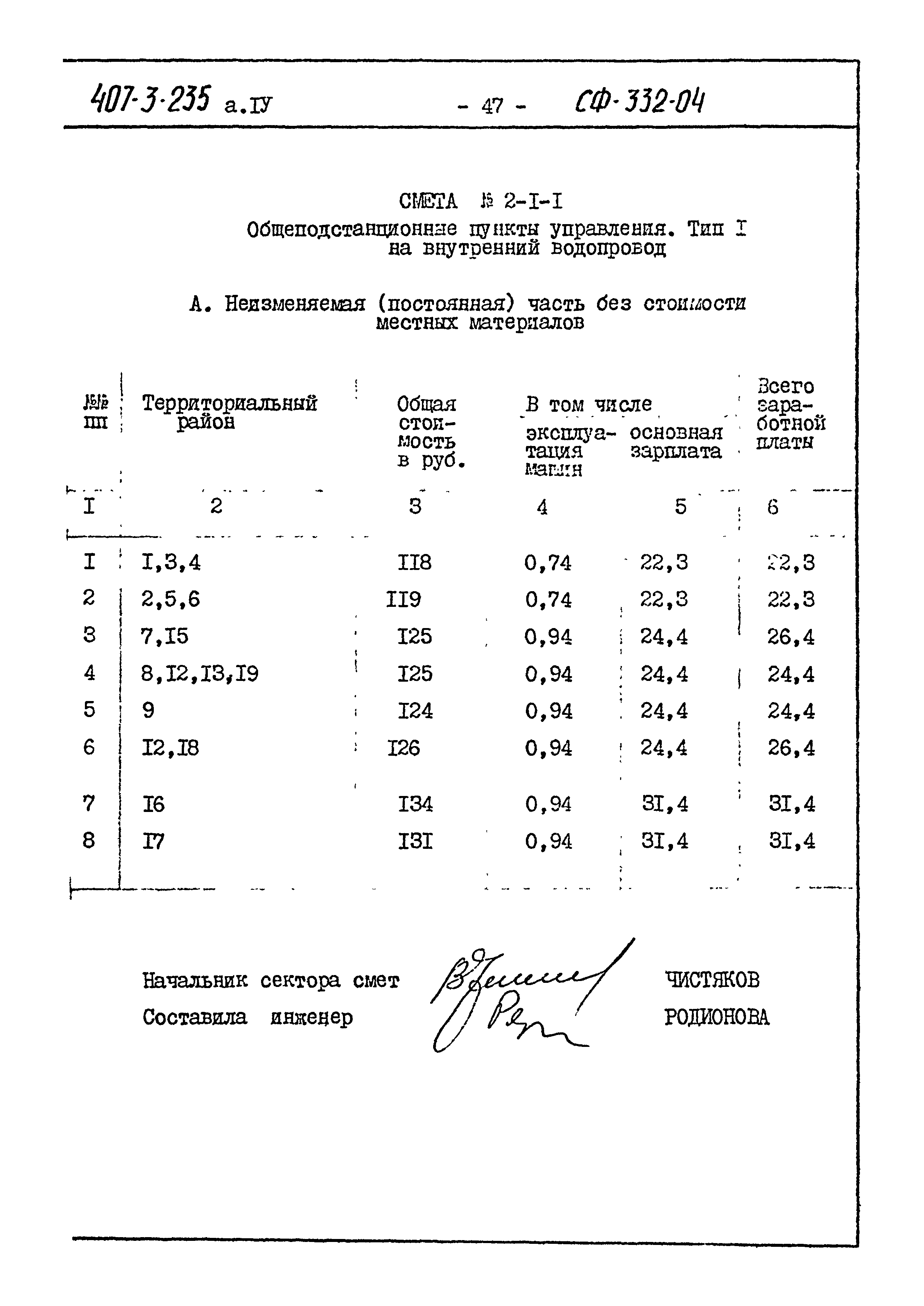 Типовой проект 407-3-235