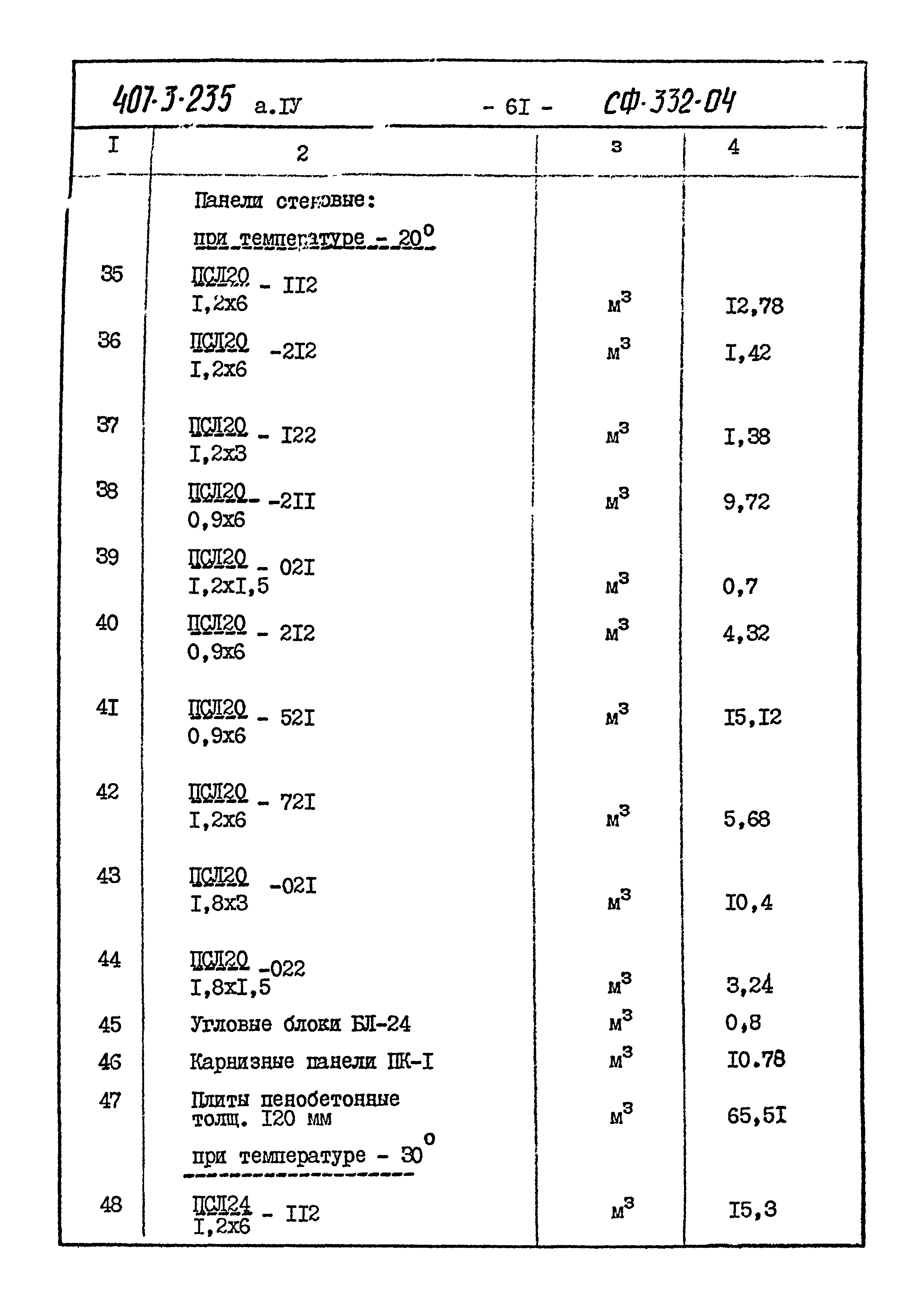 Типовой проект 407-3-235