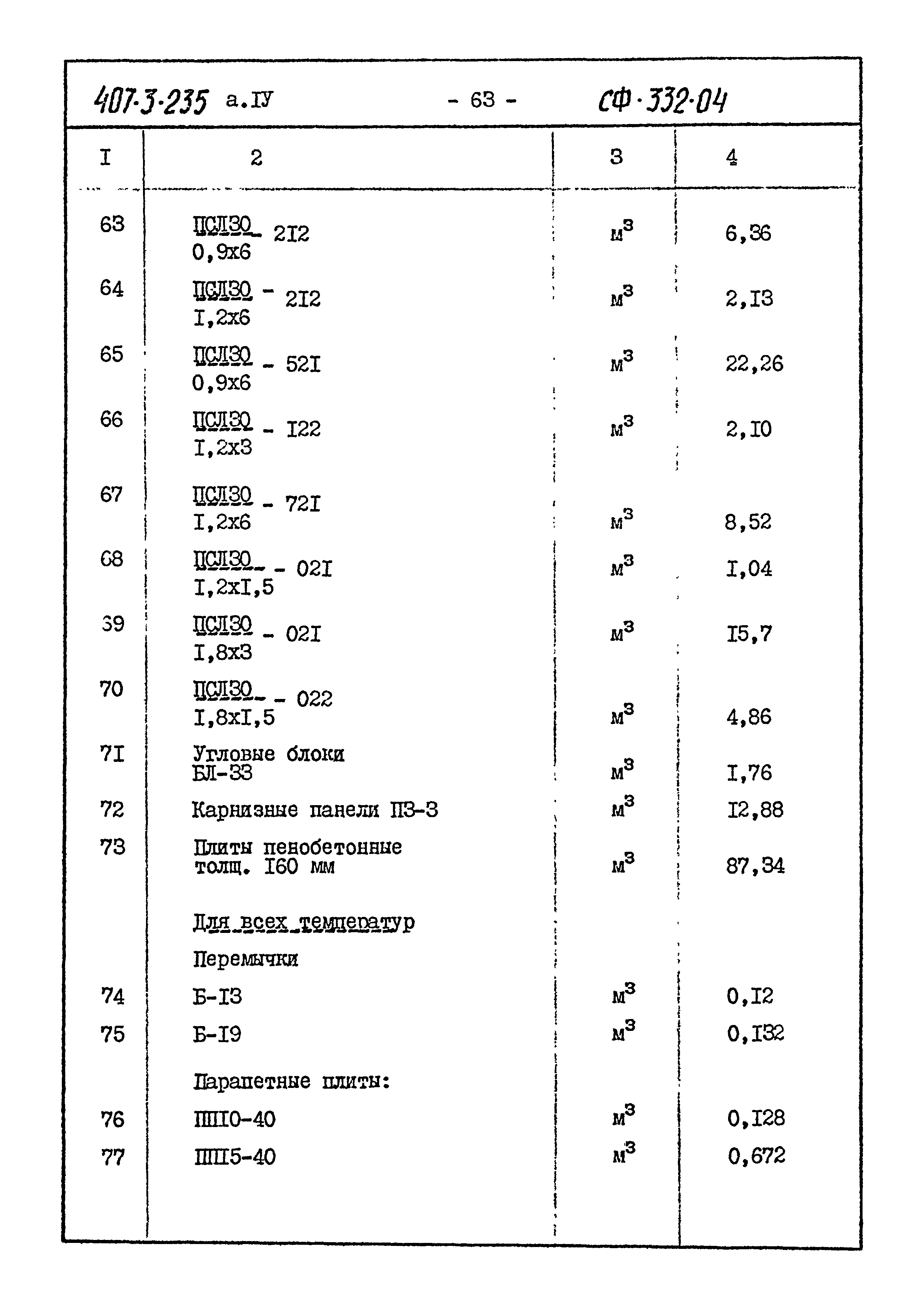 Типовой проект 407-3-235