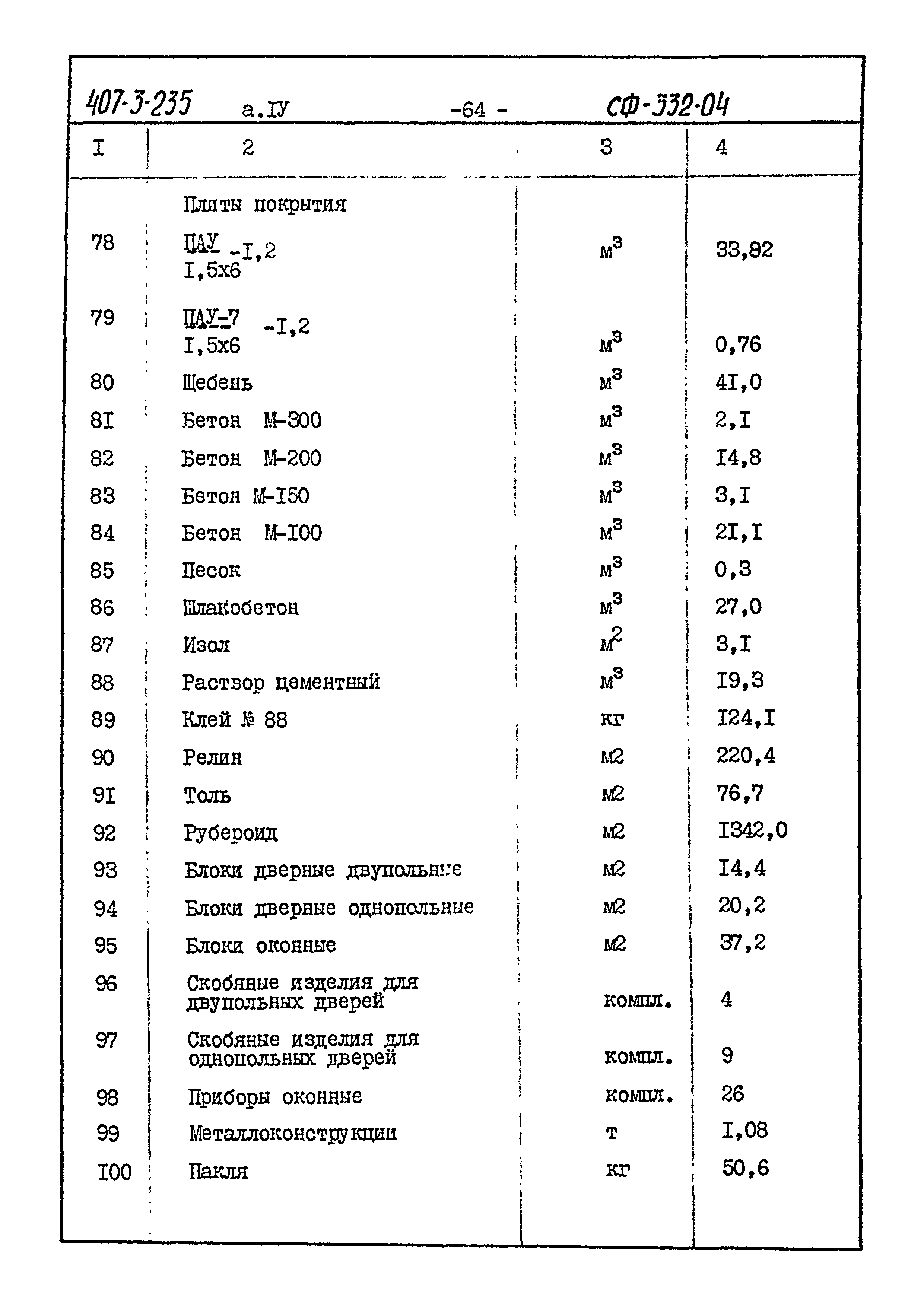 Типовой проект 407-3-235