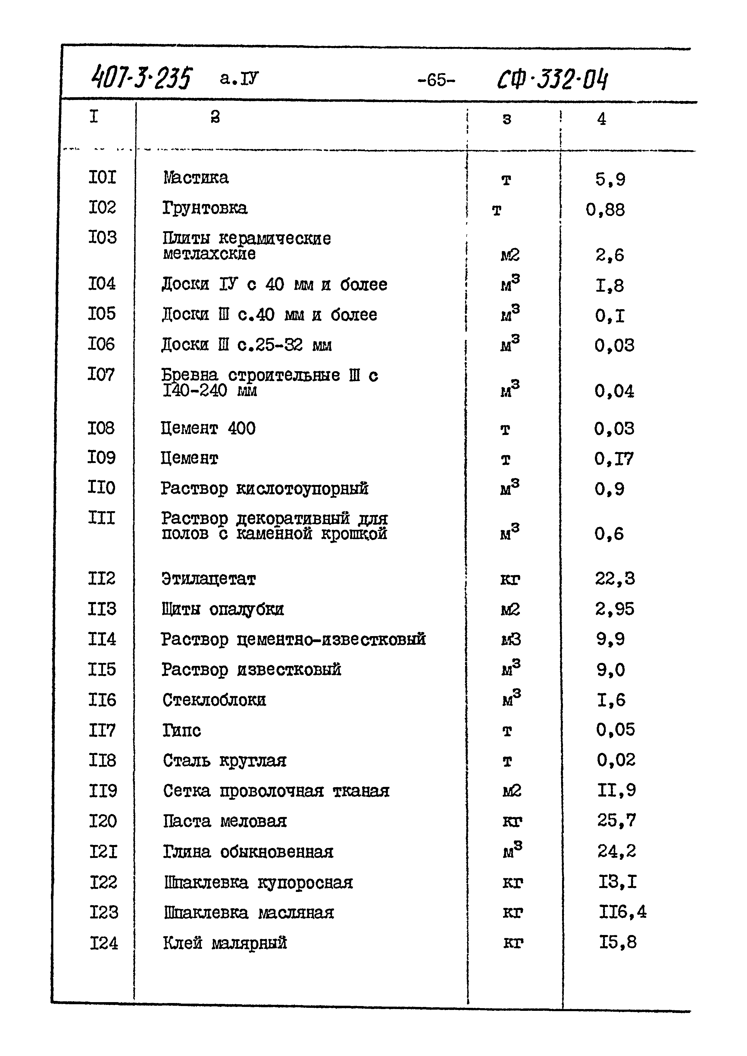 Типовой проект 407-3-235