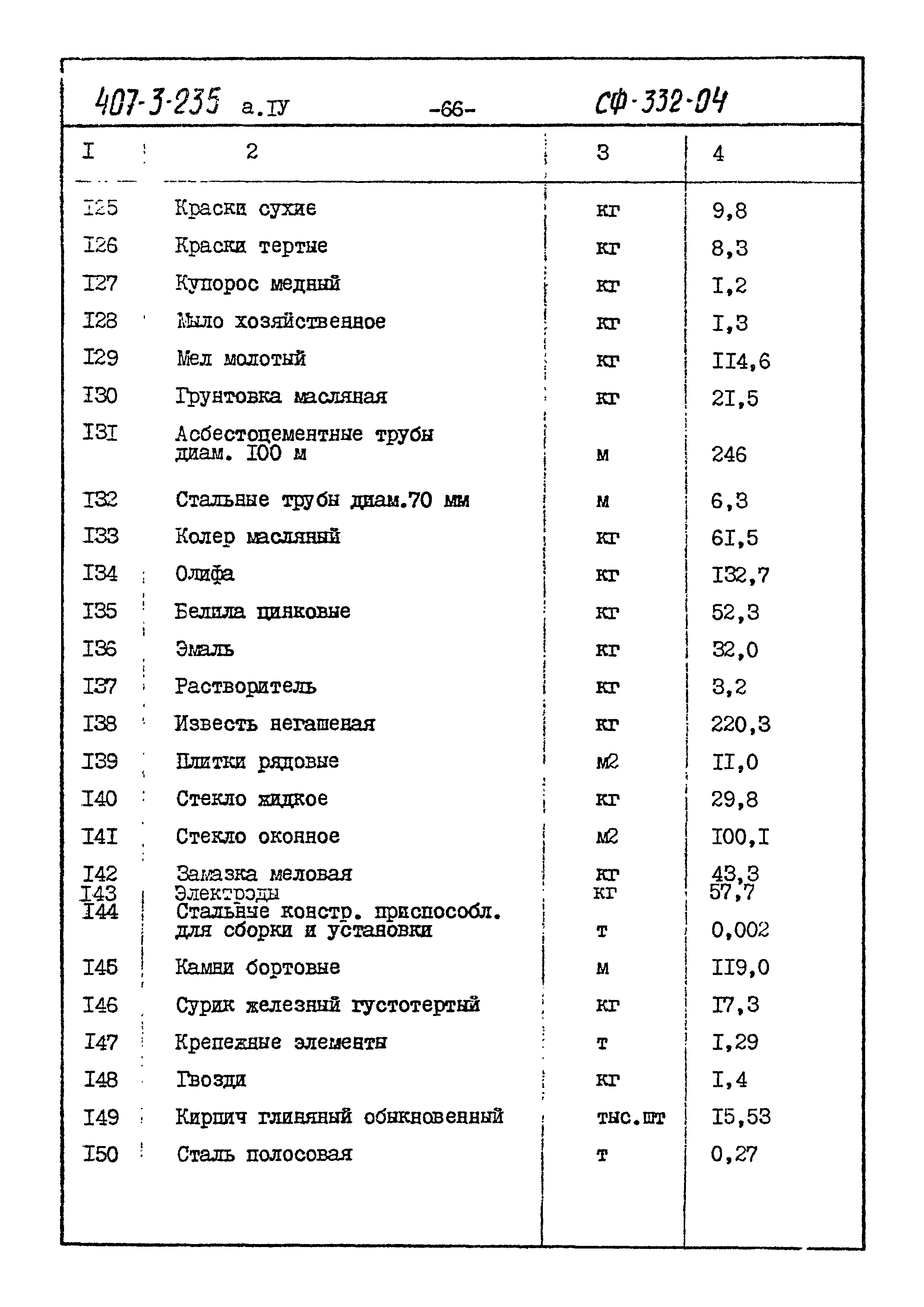 Типовой проект 407-3-235