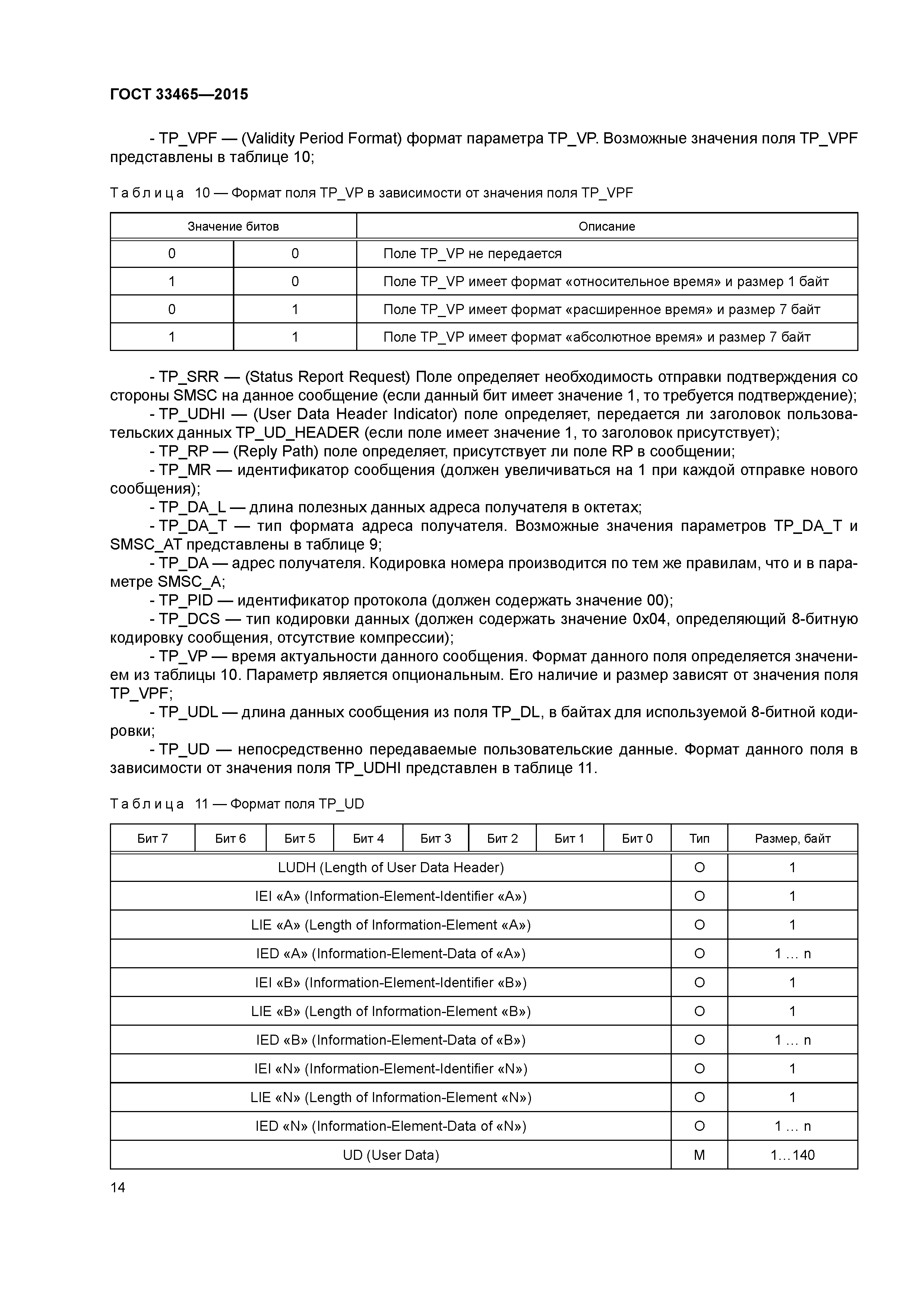 ГОСТ 33465-2015