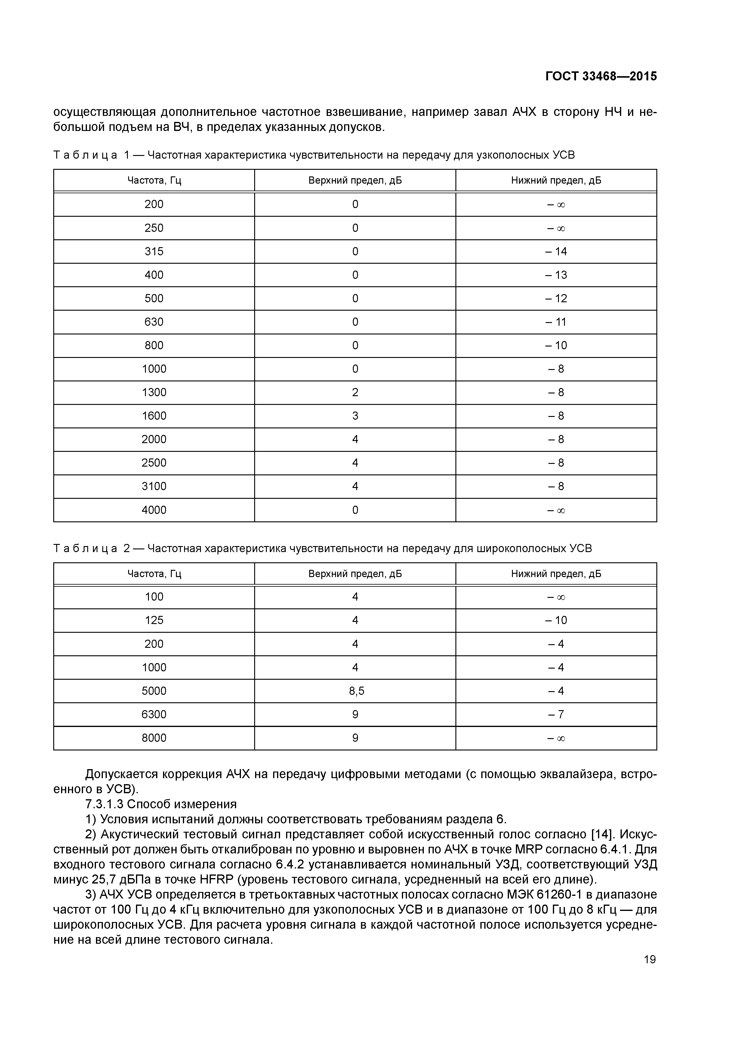 ГОСТ 33468-2015