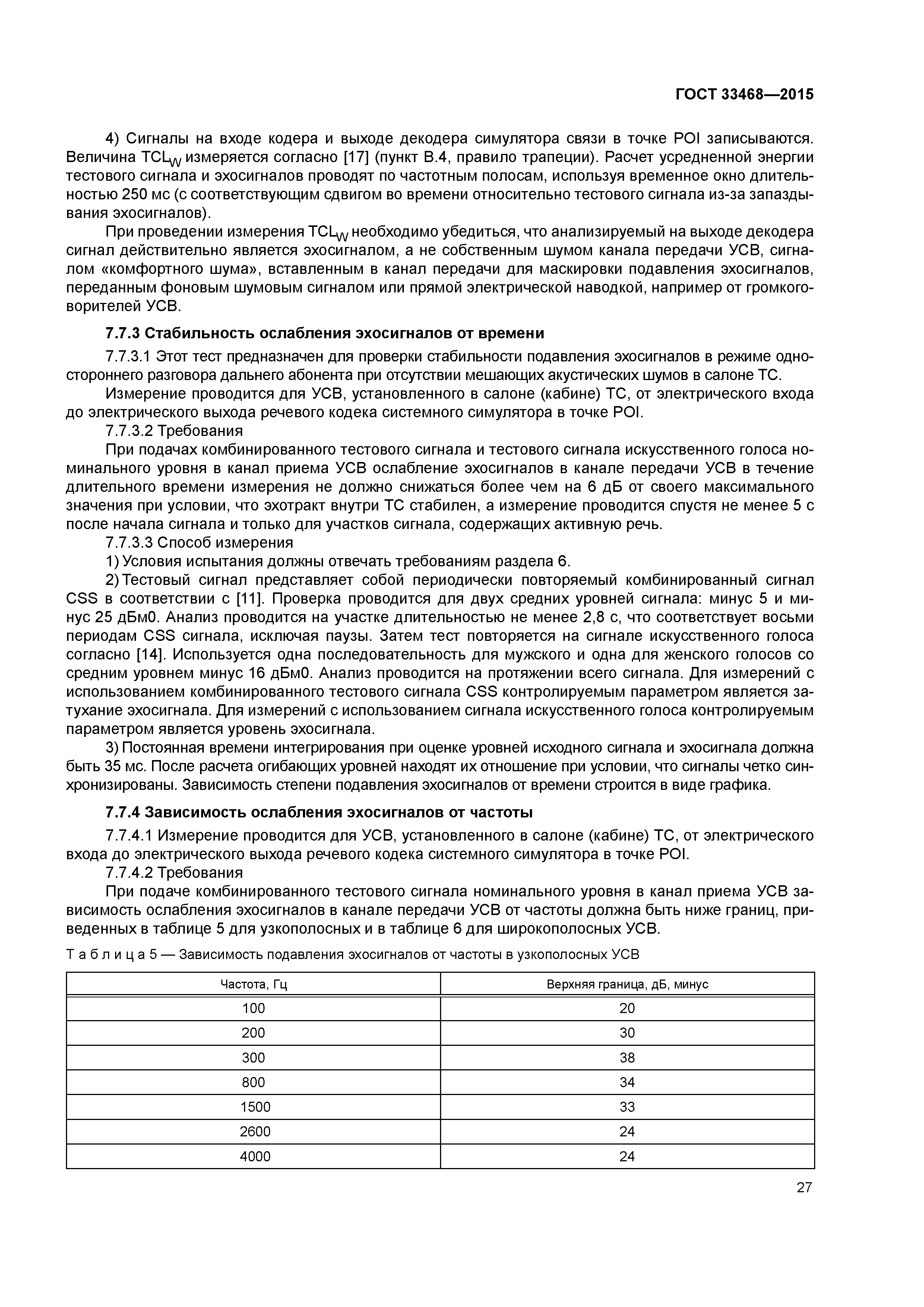 ГОСТ 33468-2015