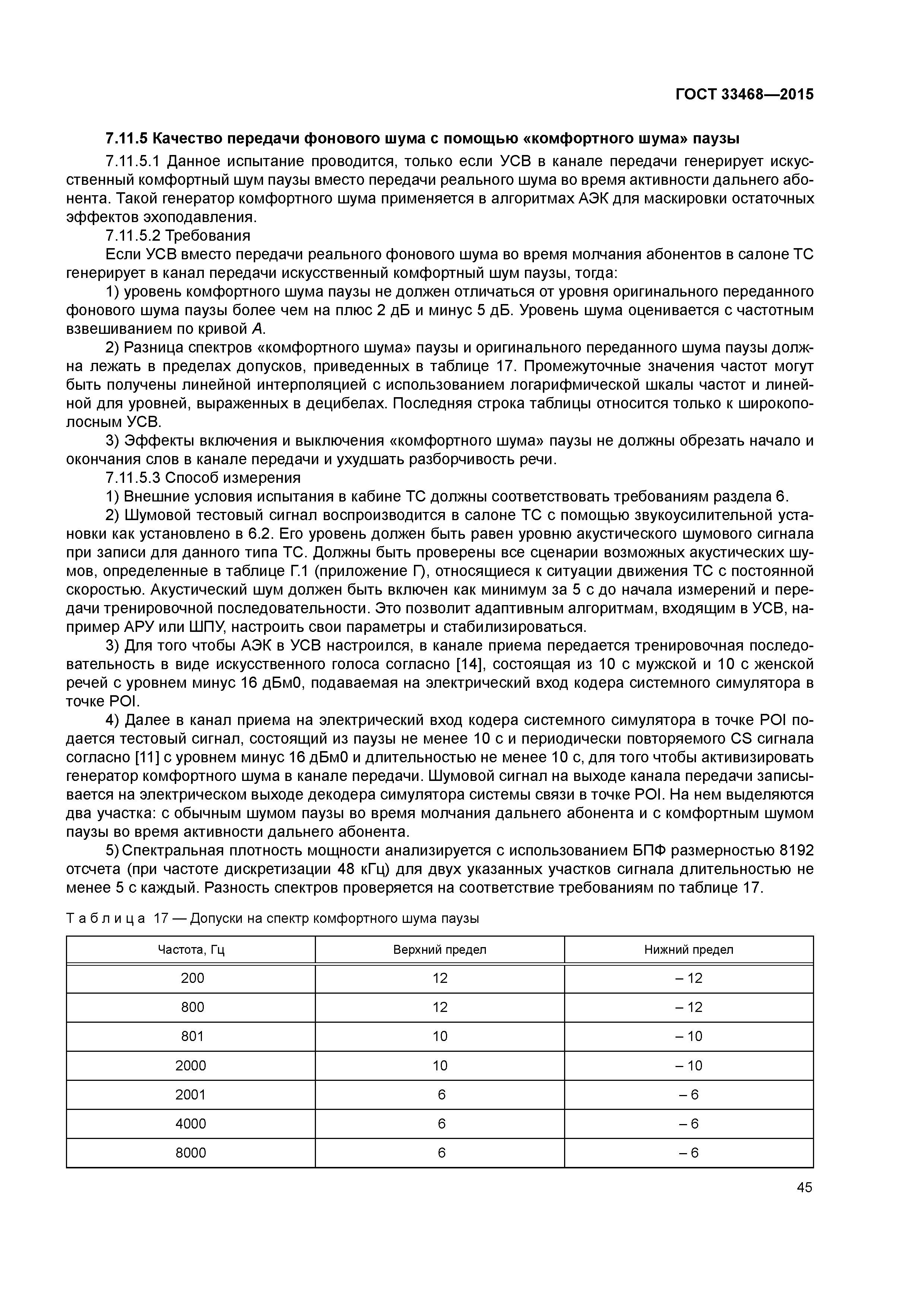 ГОСТ 33468-2015