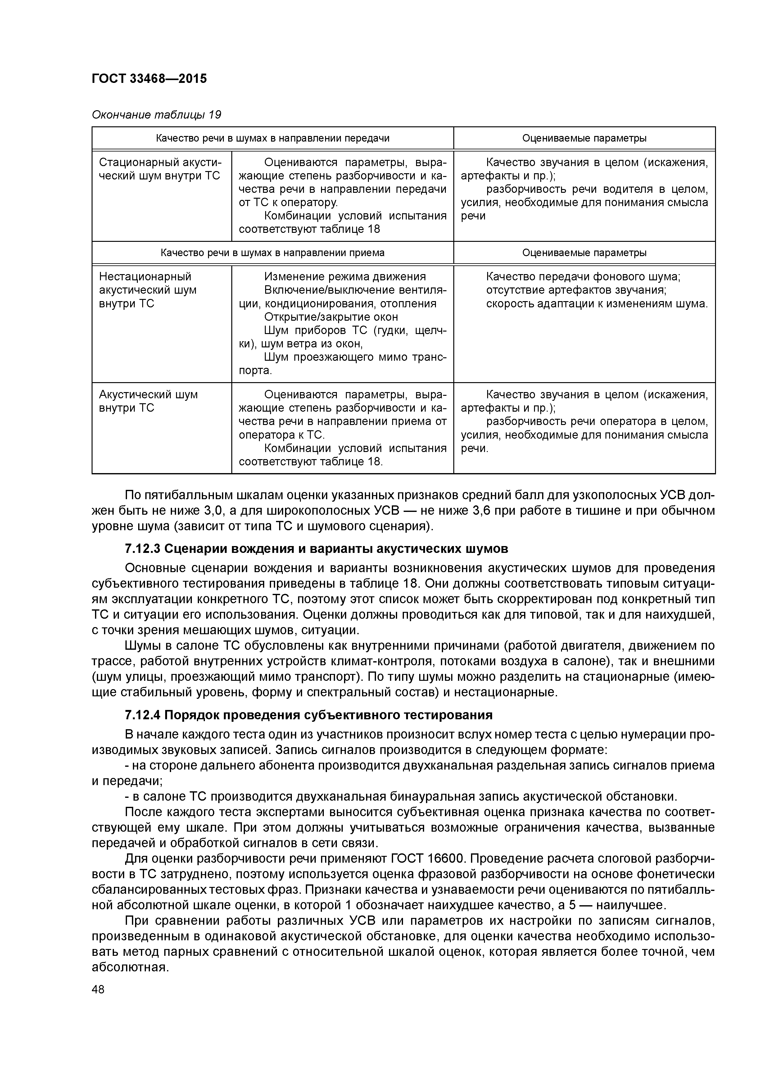 ГОСТ 33468-2015