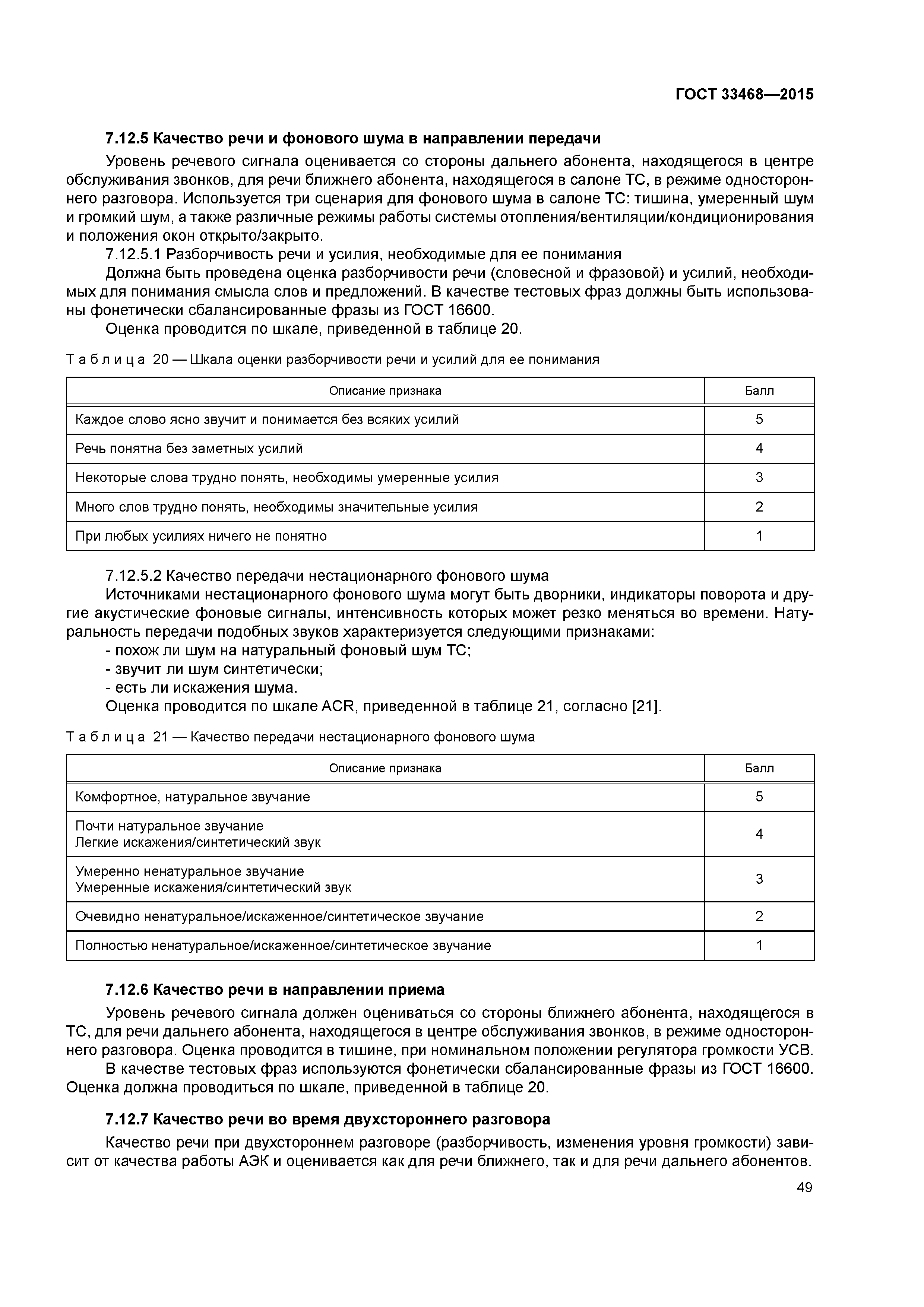 ГОСТ 33468-2015