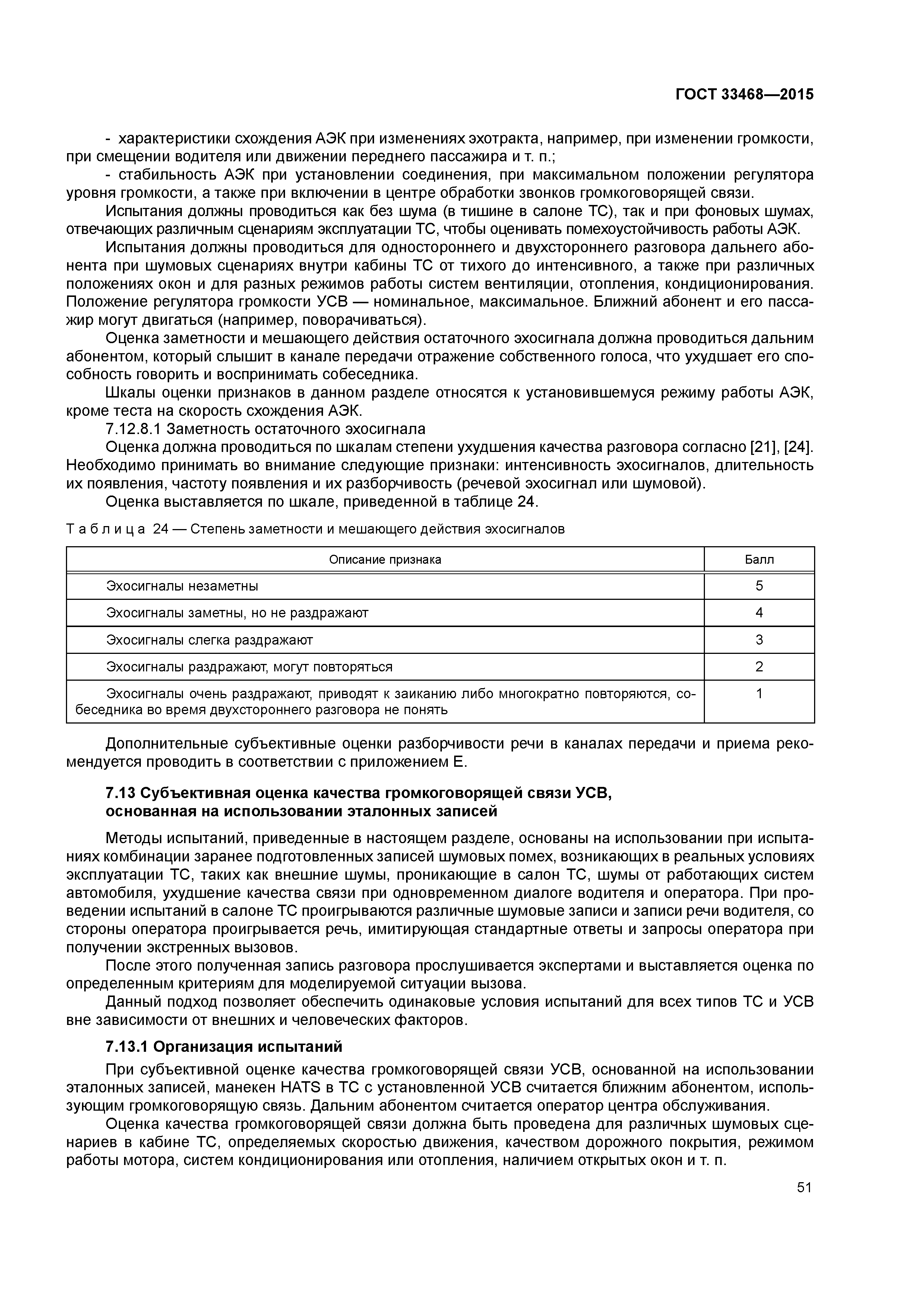 ГОСТ 33468-2015