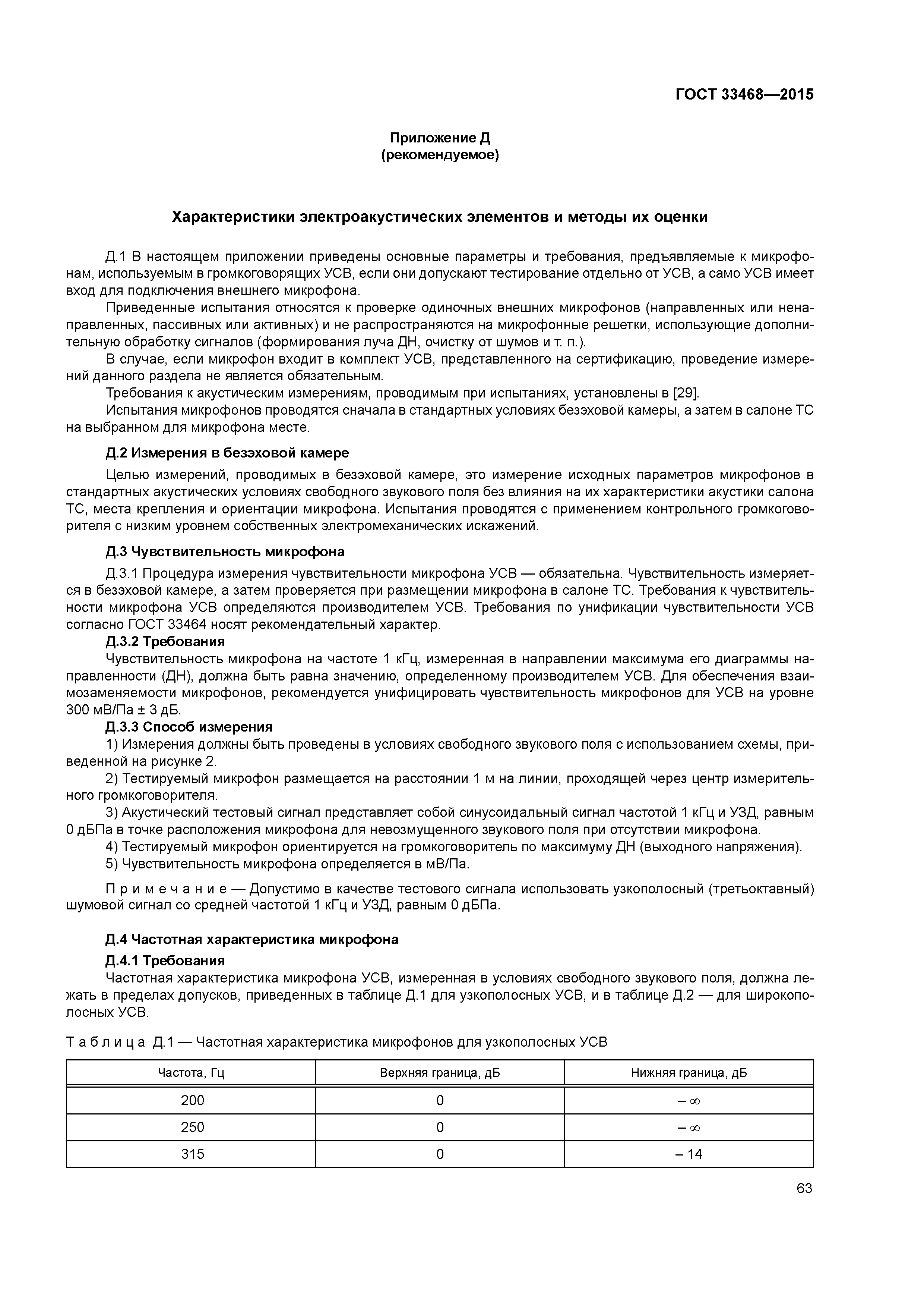 ГОСТ 33468-2015