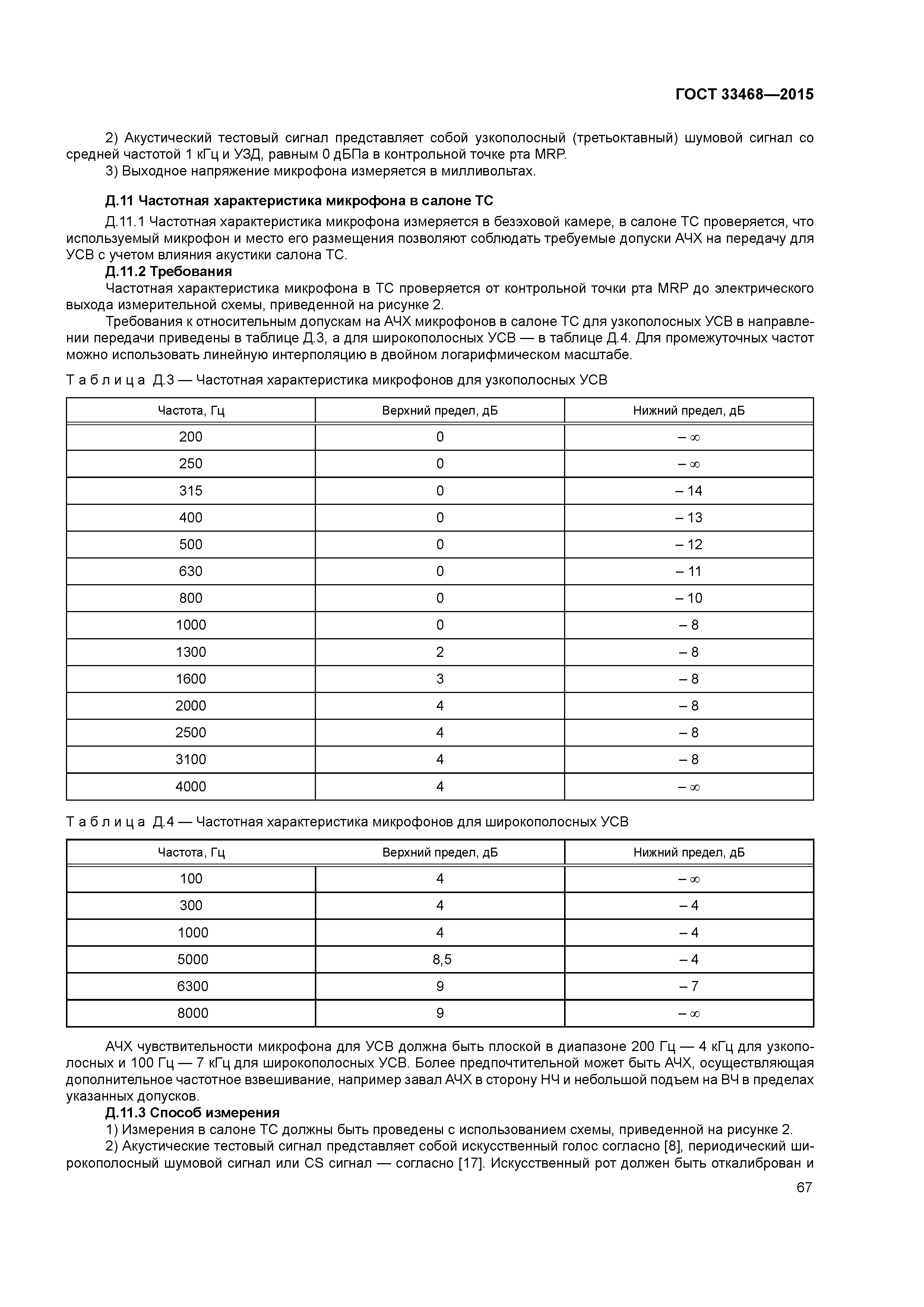 ГОСТ 33468-2015