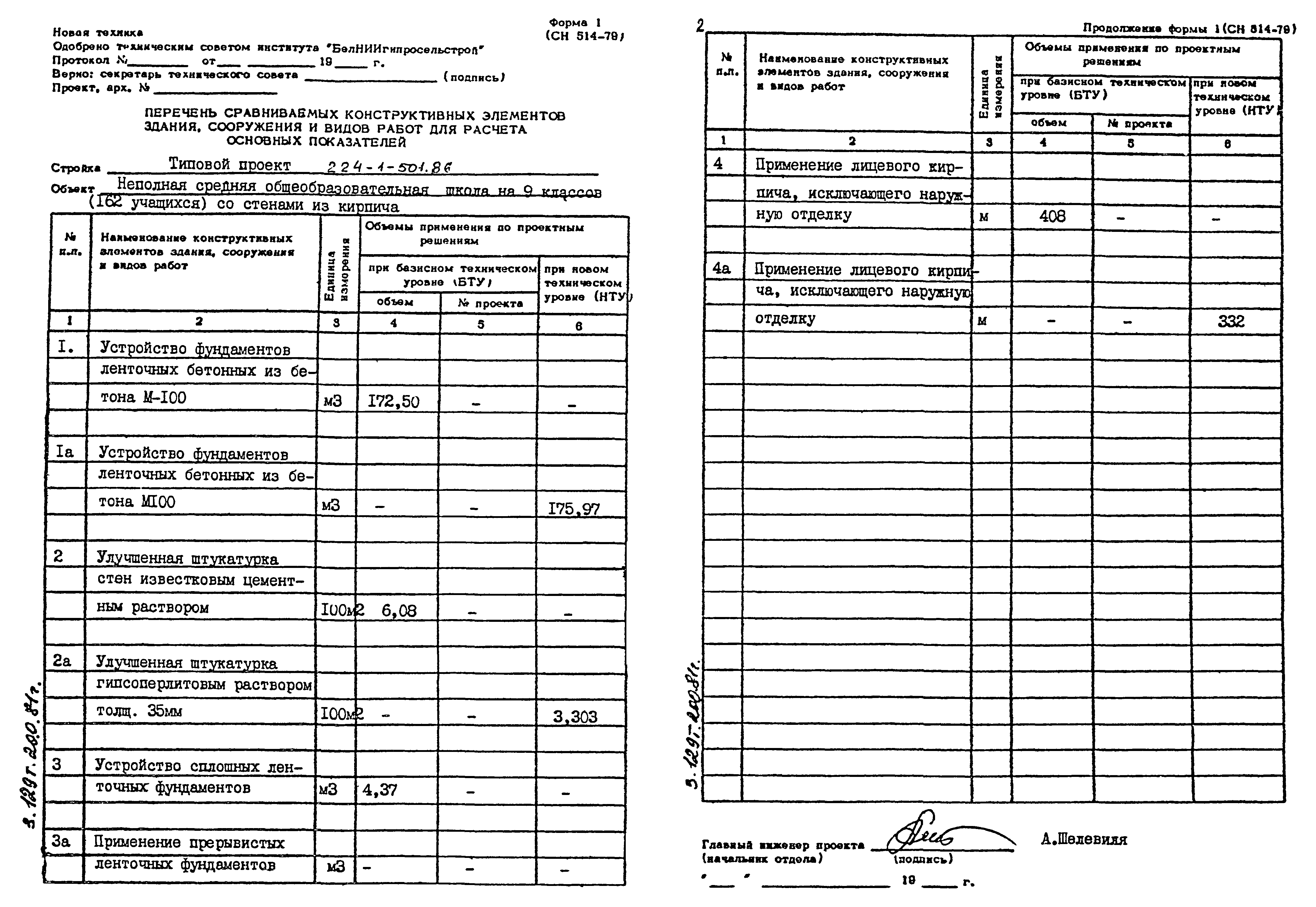 Типовой проект 224-1-501.86