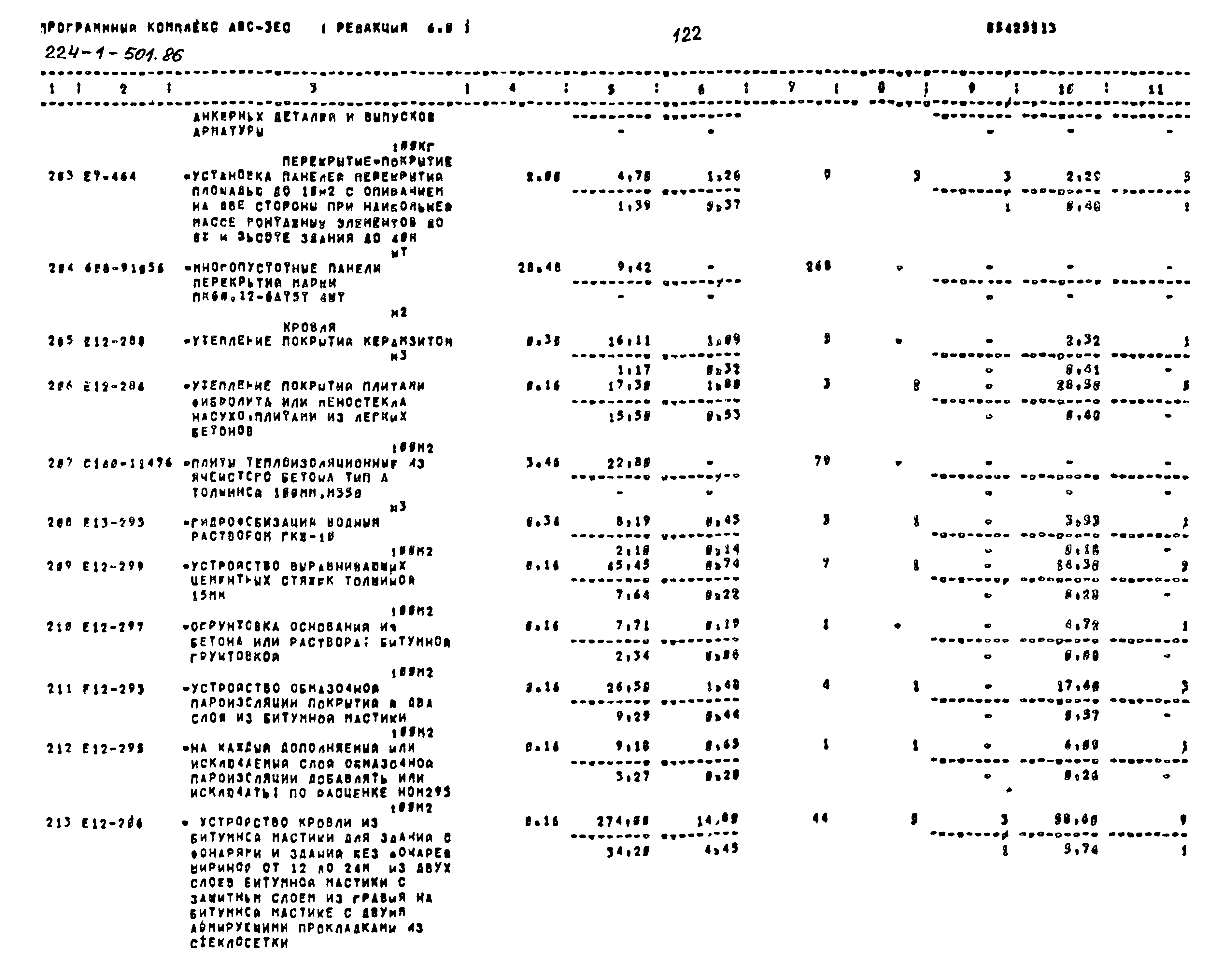 Типовой проект 224-1-501.86