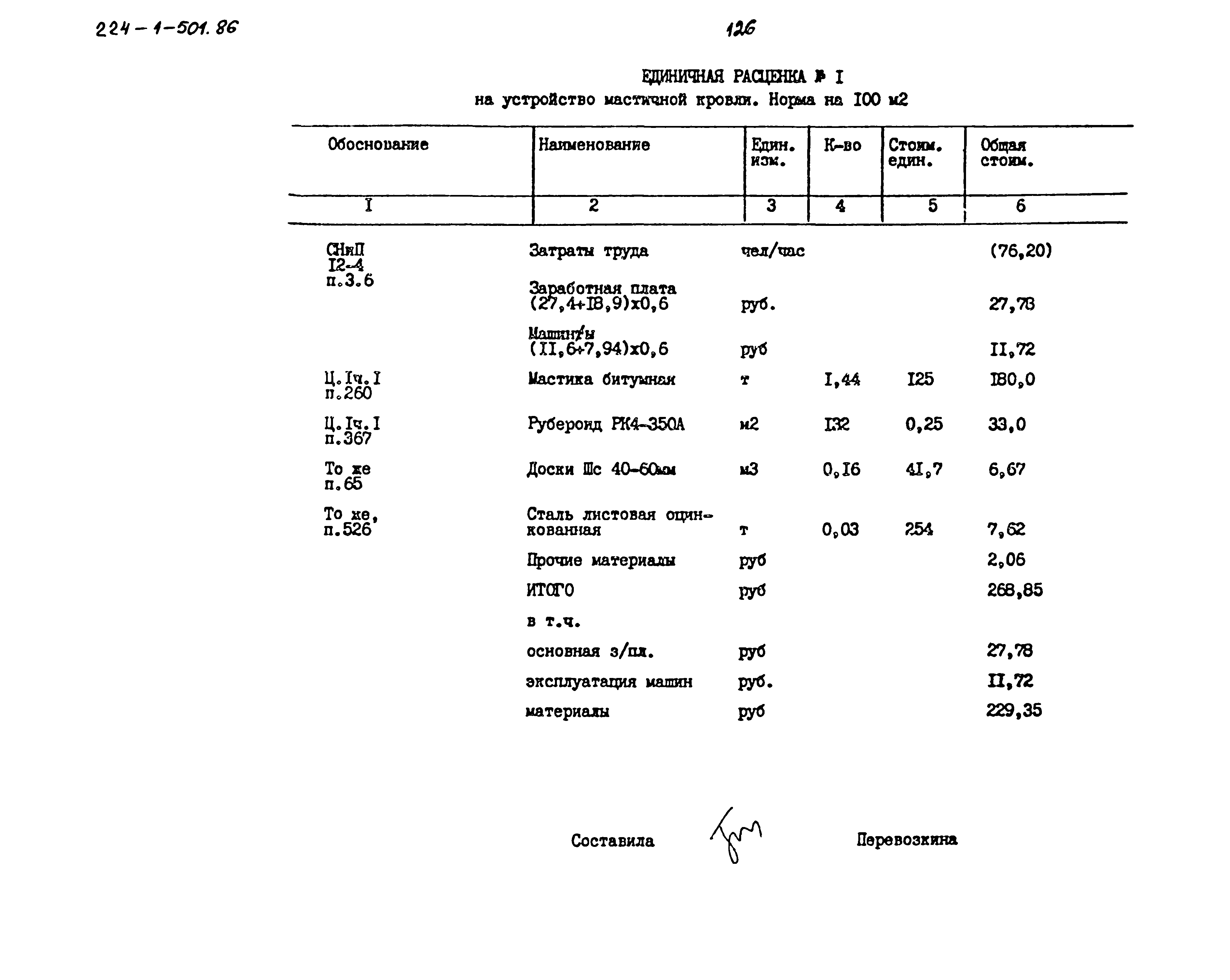 Типовой проект 224-1-501.86