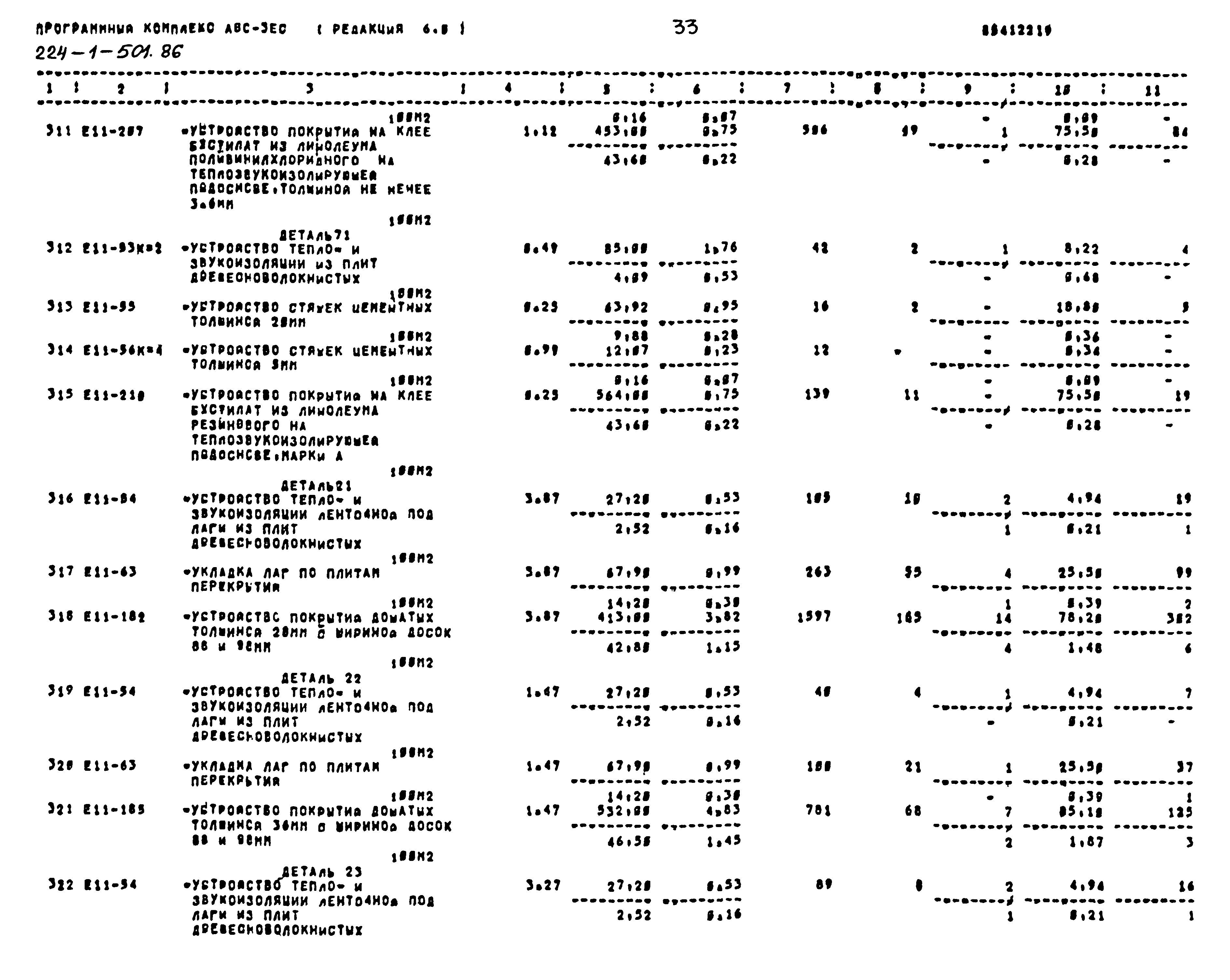 Типовой проект 224-1-501.86