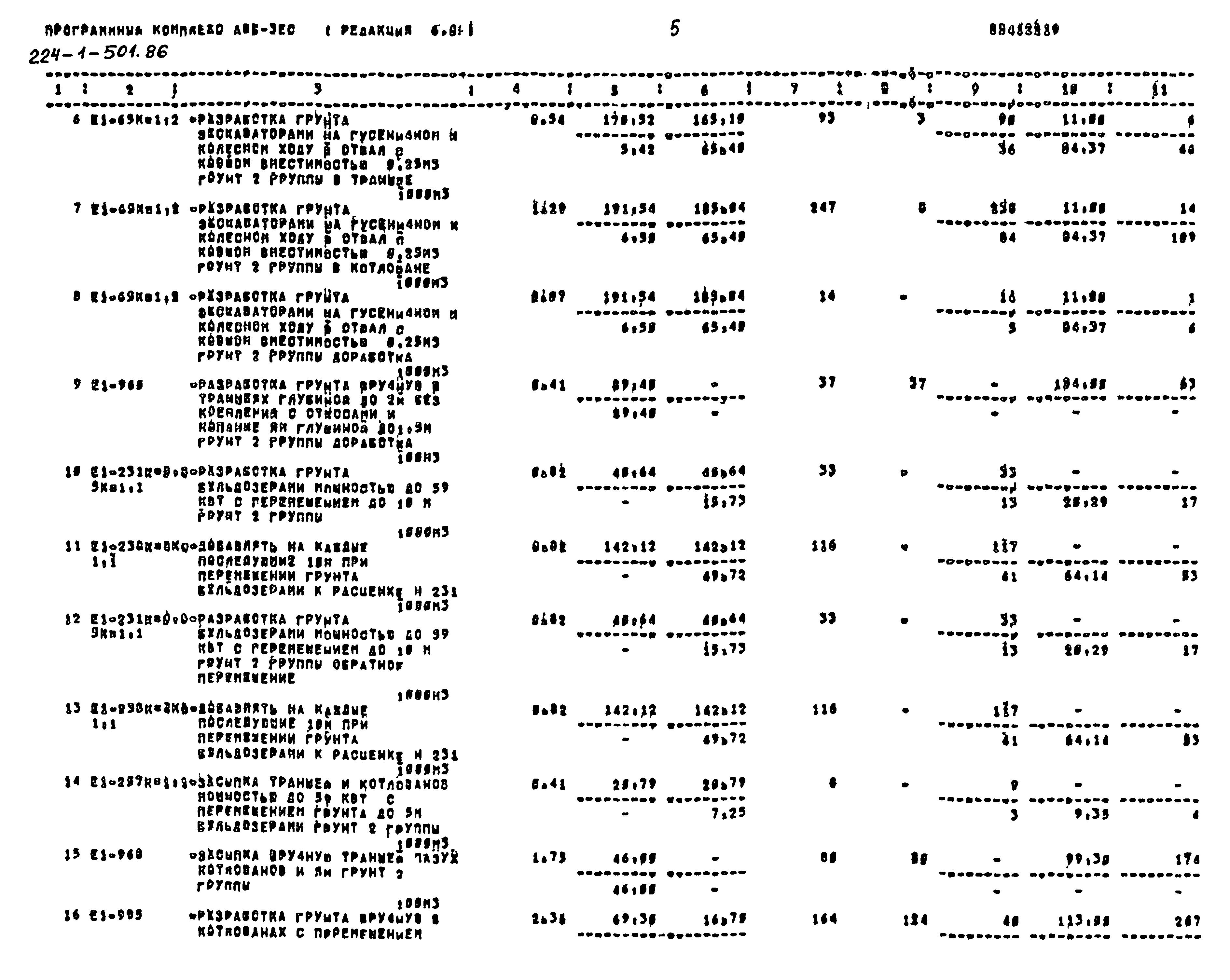 Типовой проект 224-1-501.86