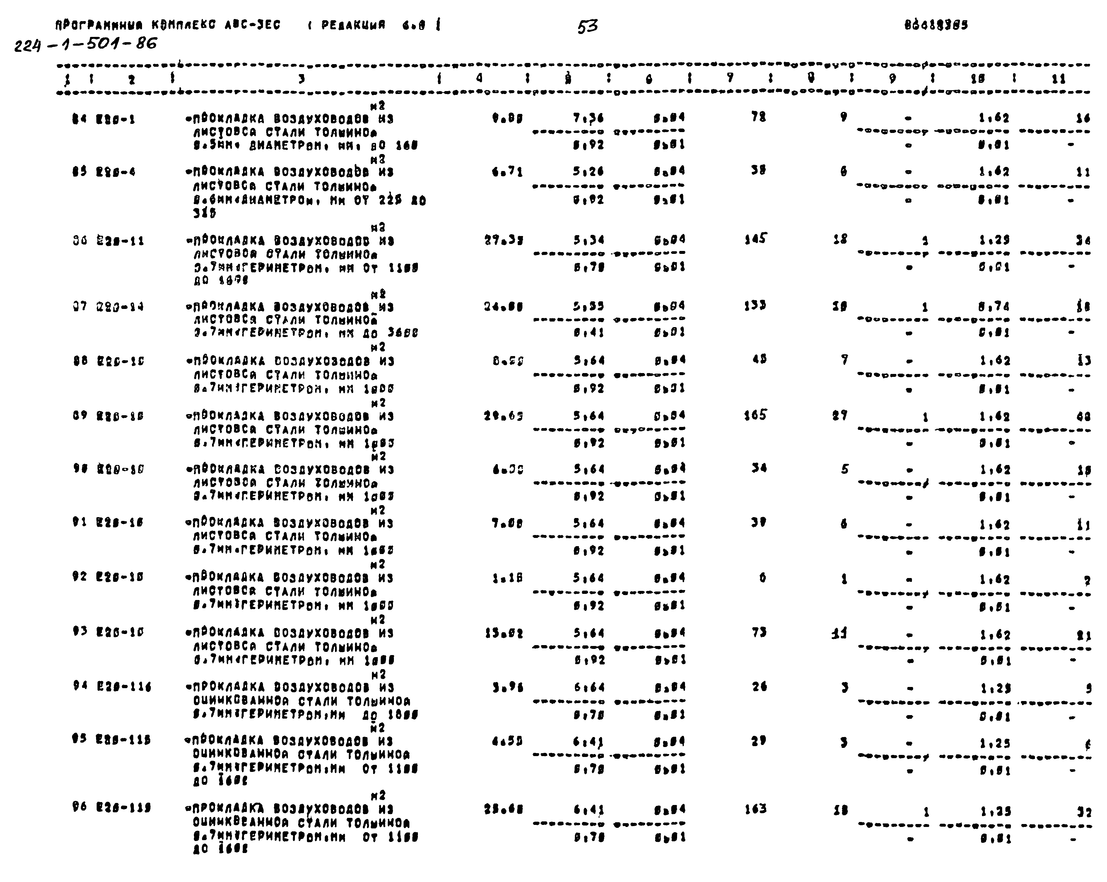 Типовой проект 224-1-501.86