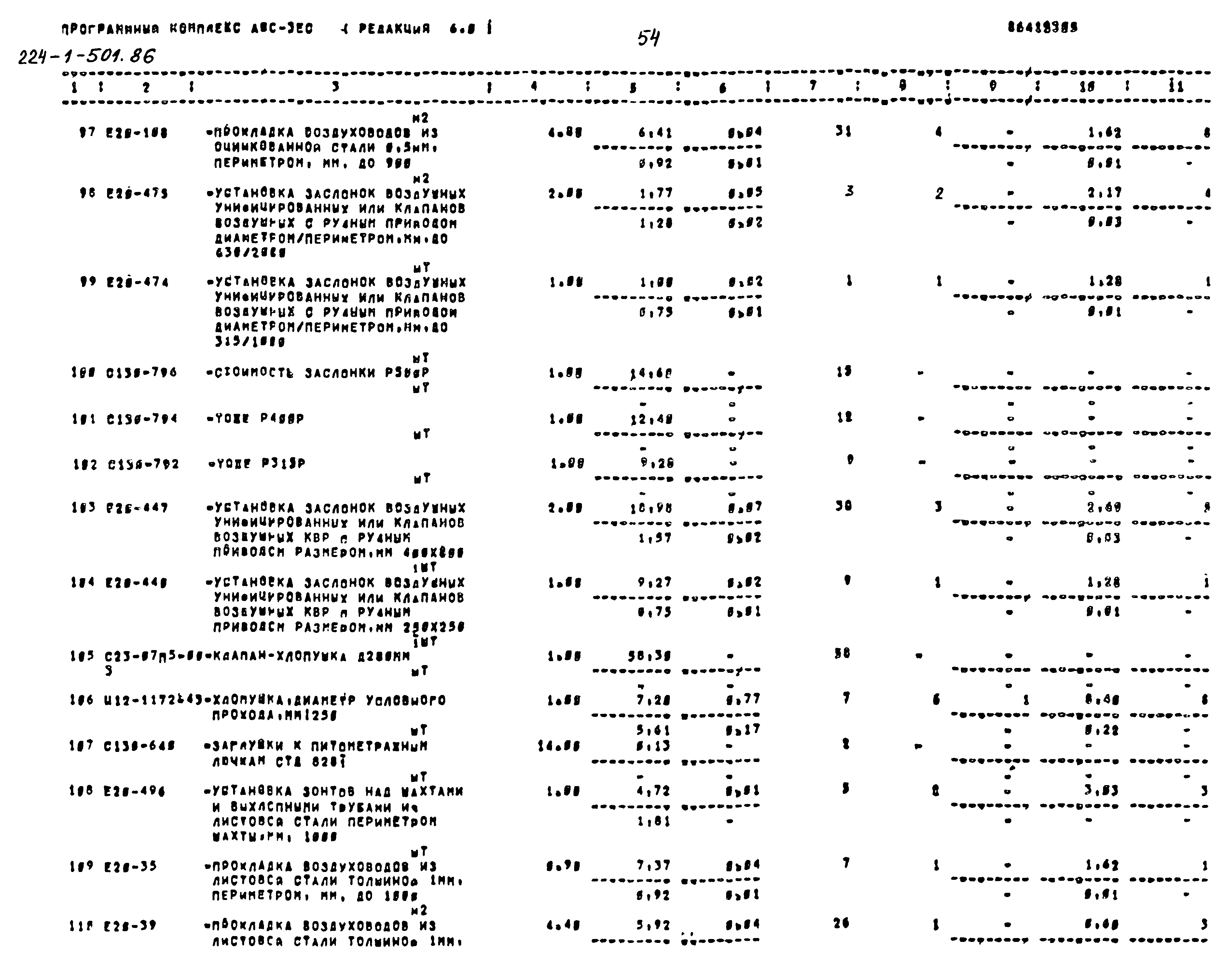 Типовой проект 224-1-501.86