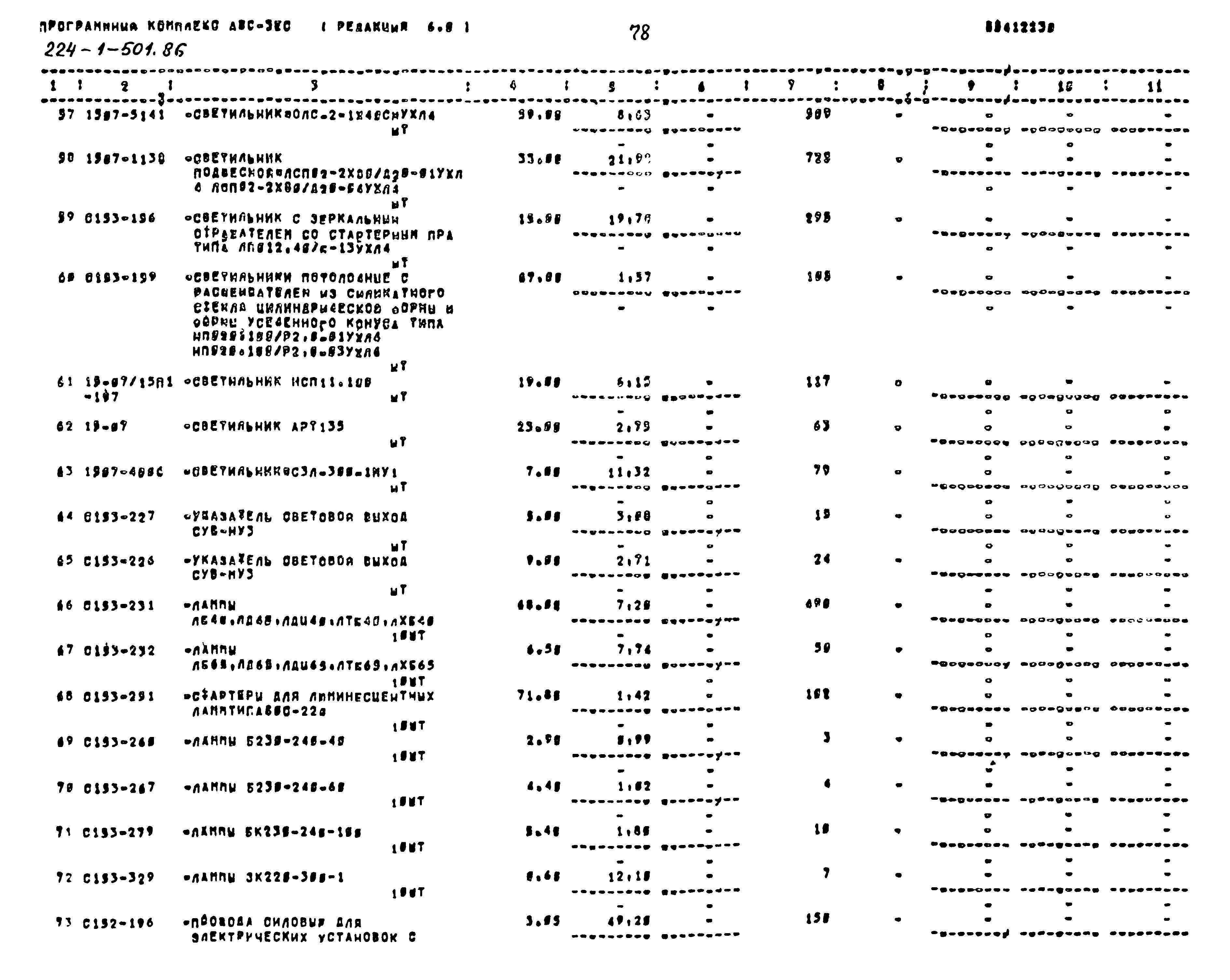 Типовой проект 224-1-501.86