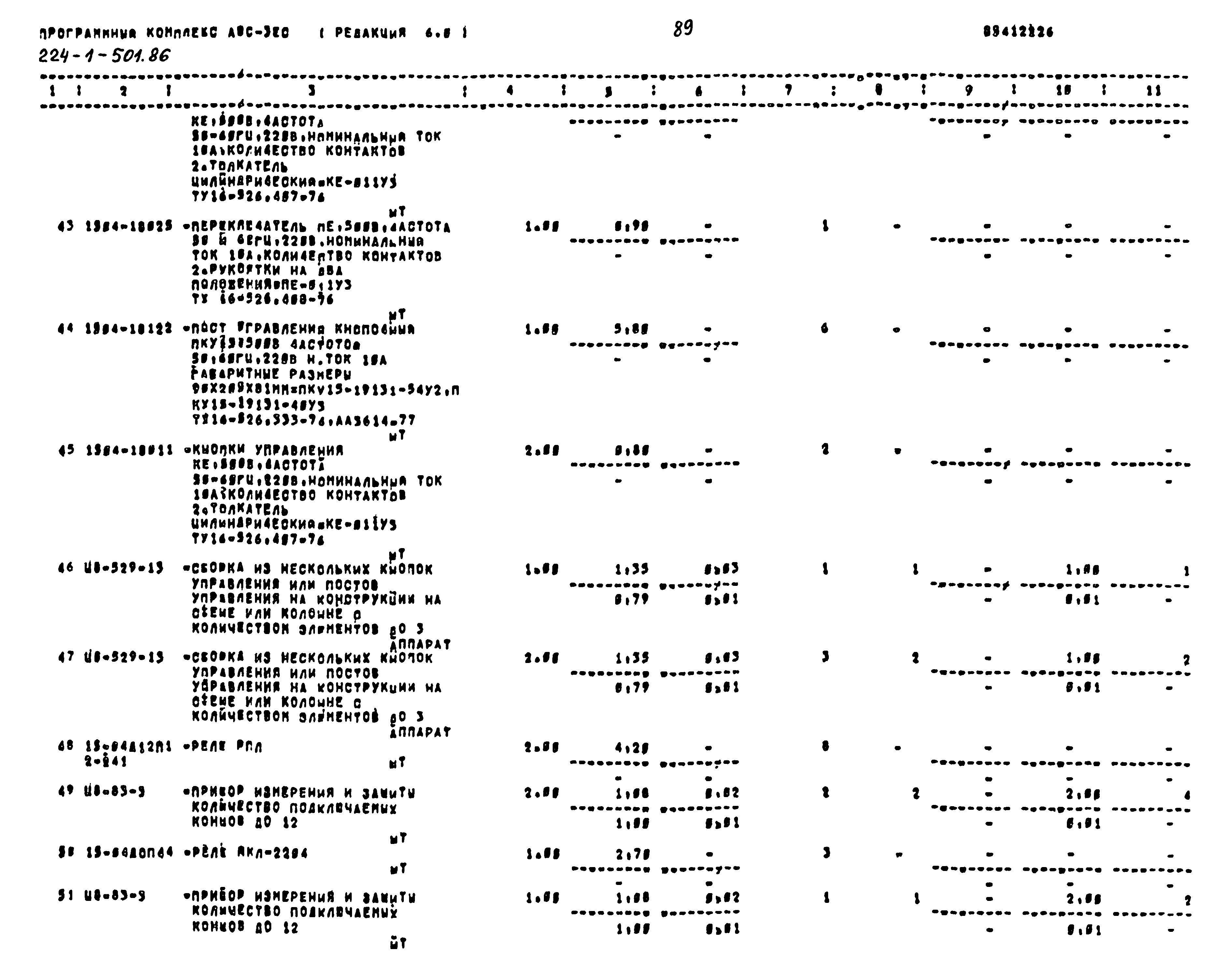 Типовой проект 224-1-501.86