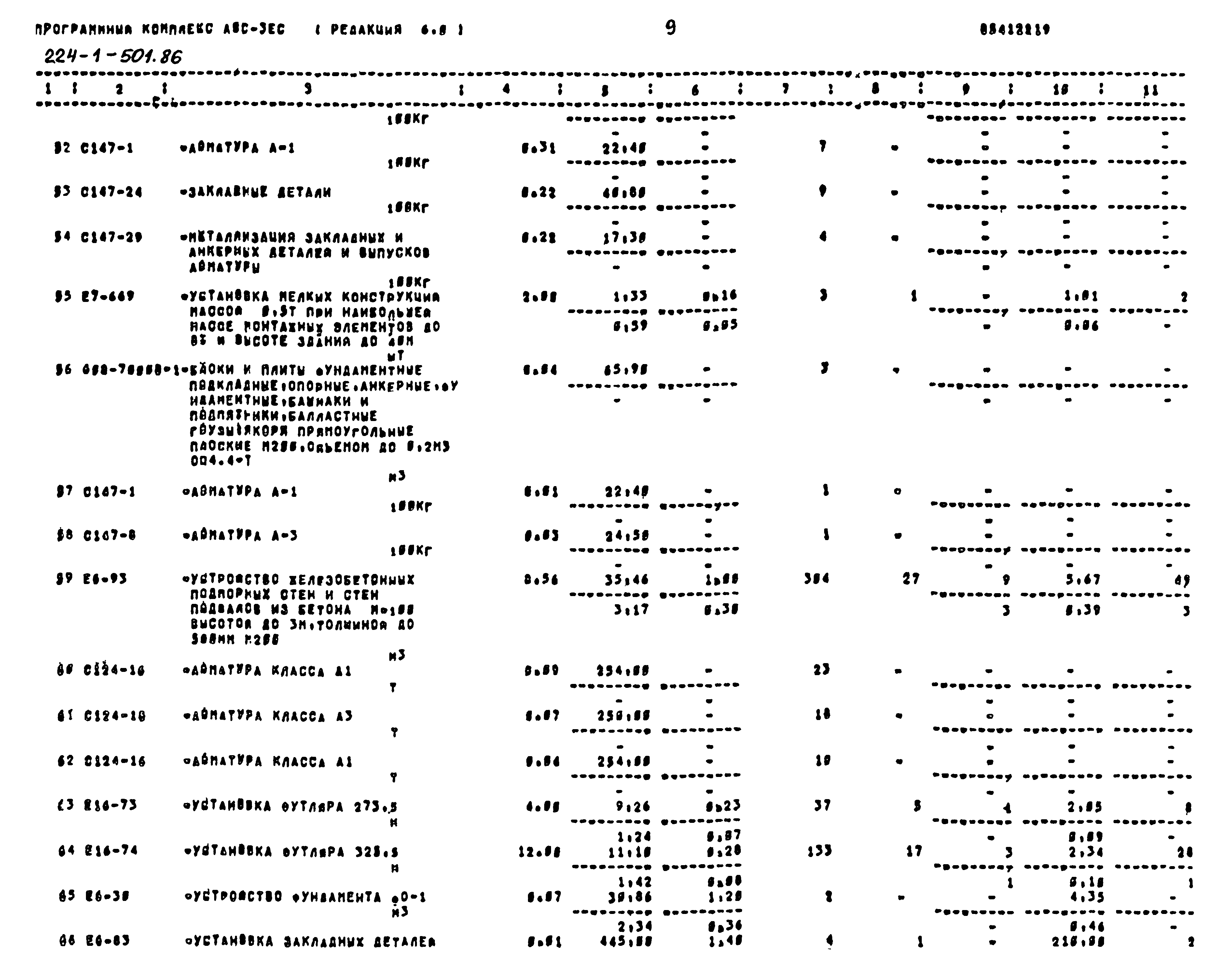 Типовой проект 224-1-501.86