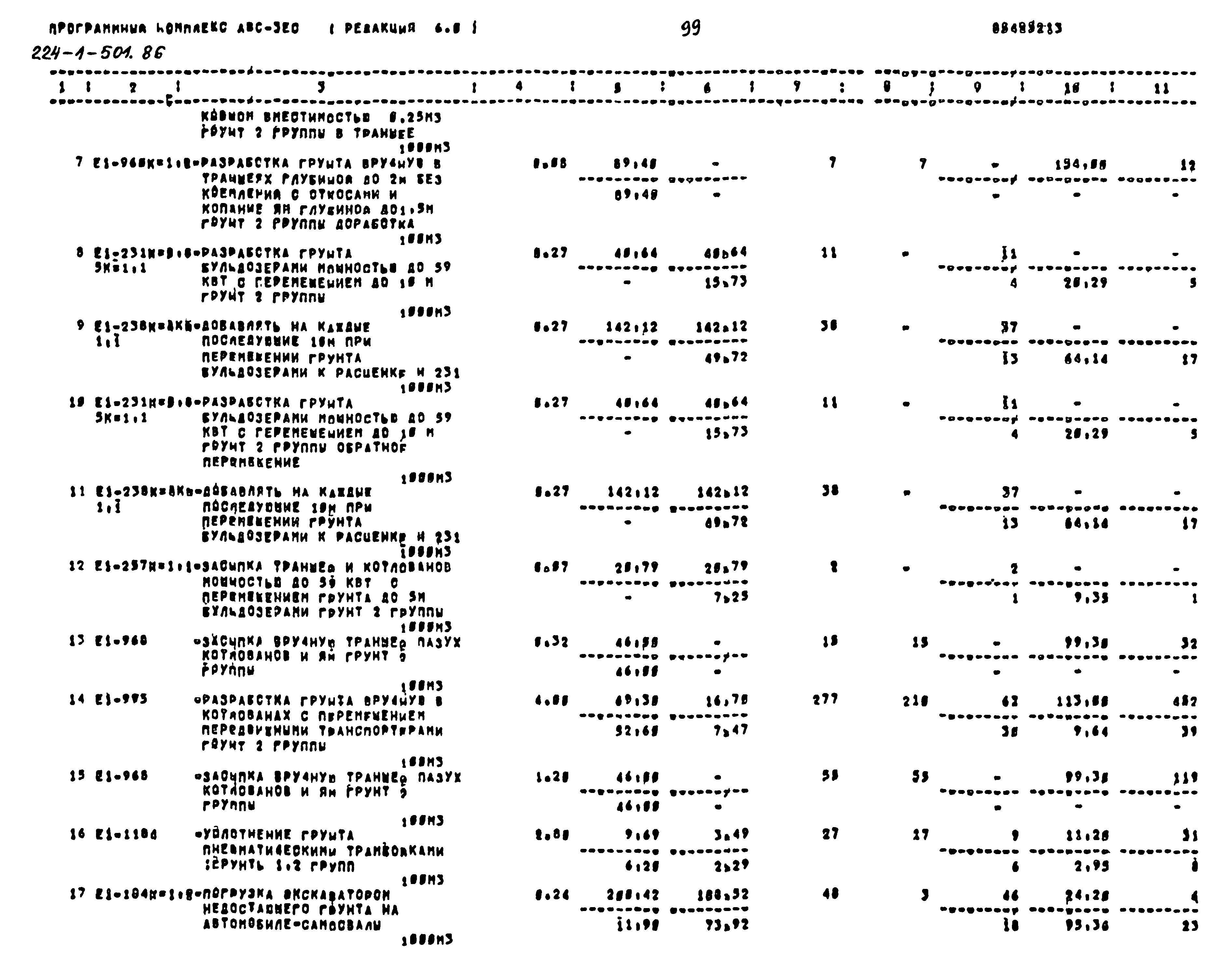 Типовой проект 224-1-501.86