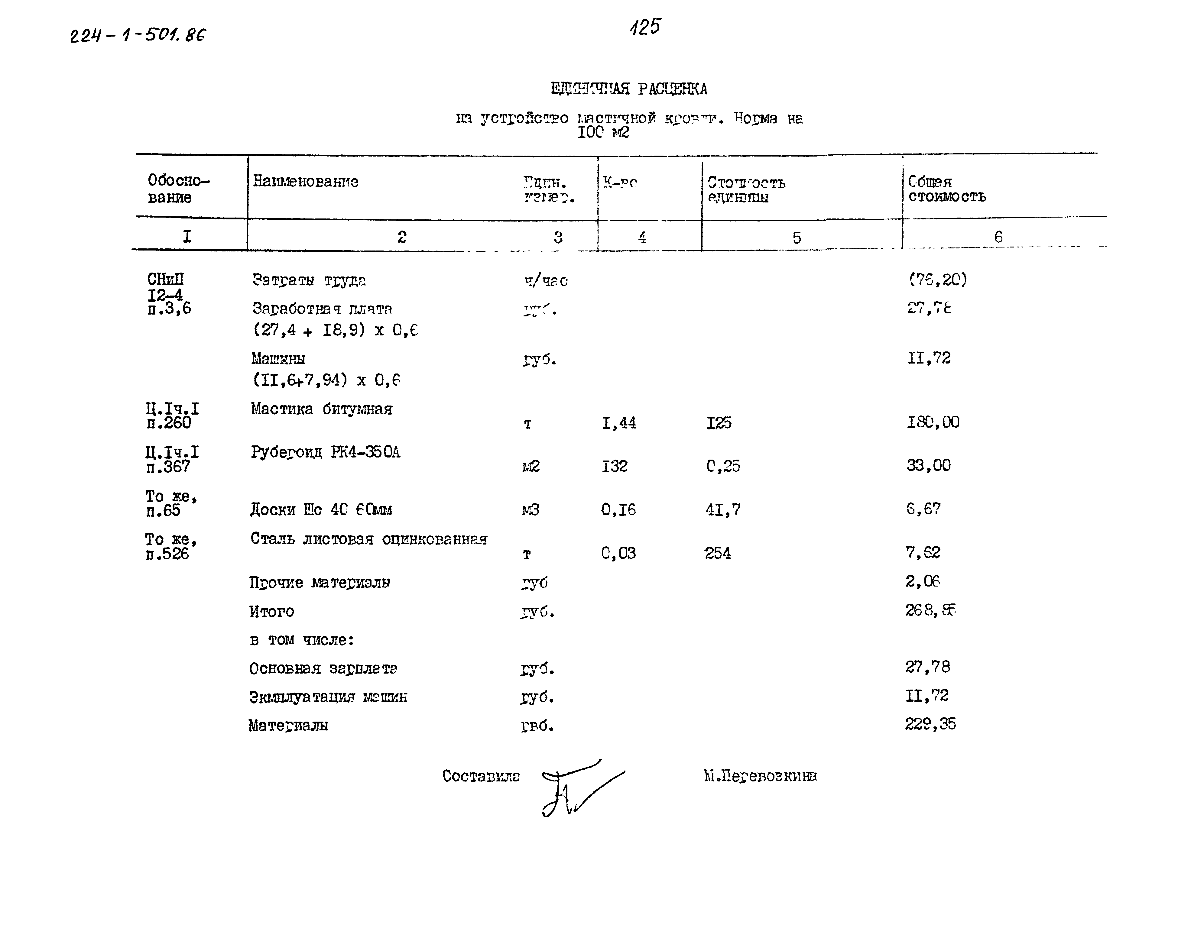 Типовой проект 224-1-501.86