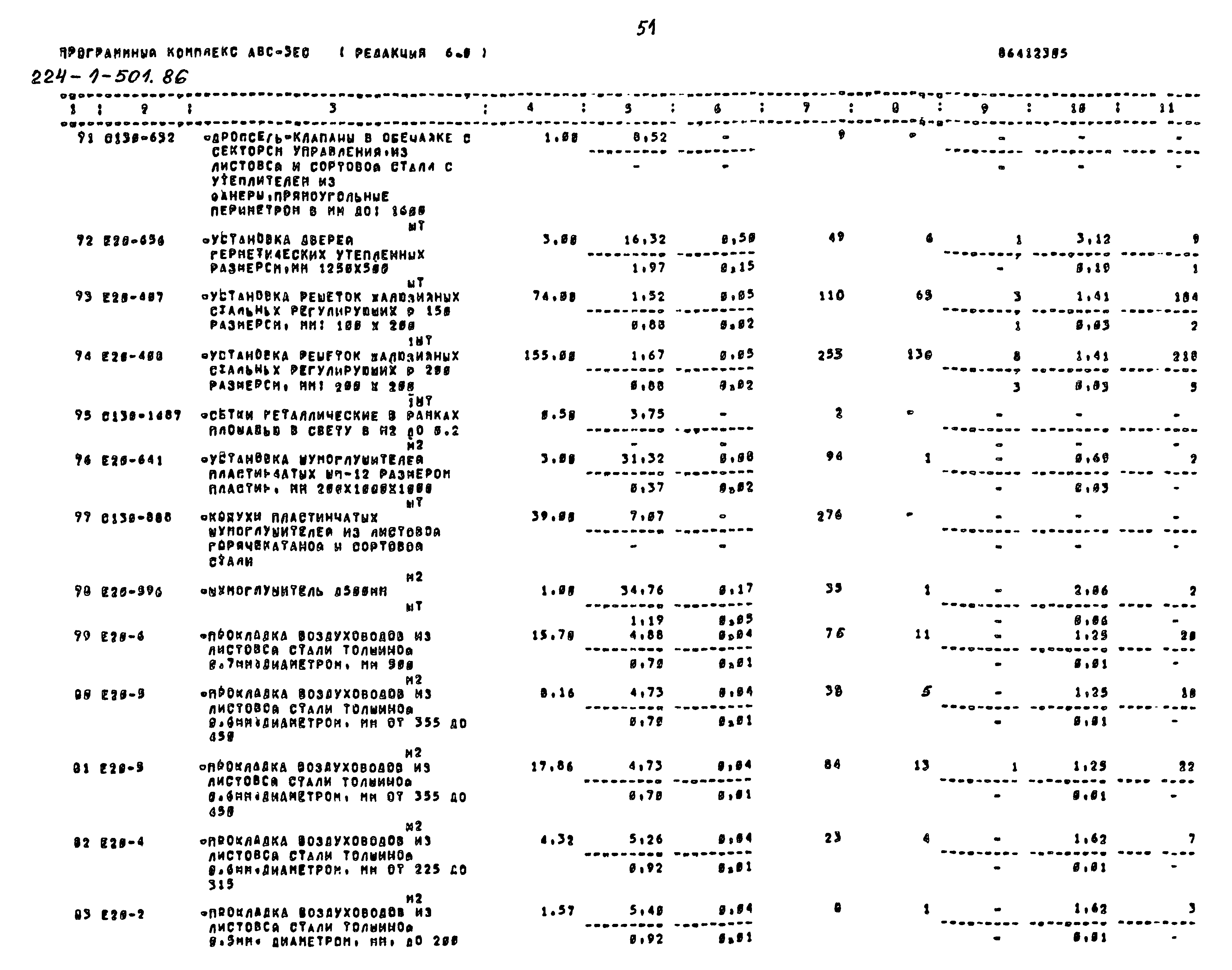 Типовой проект 224-1-501.86