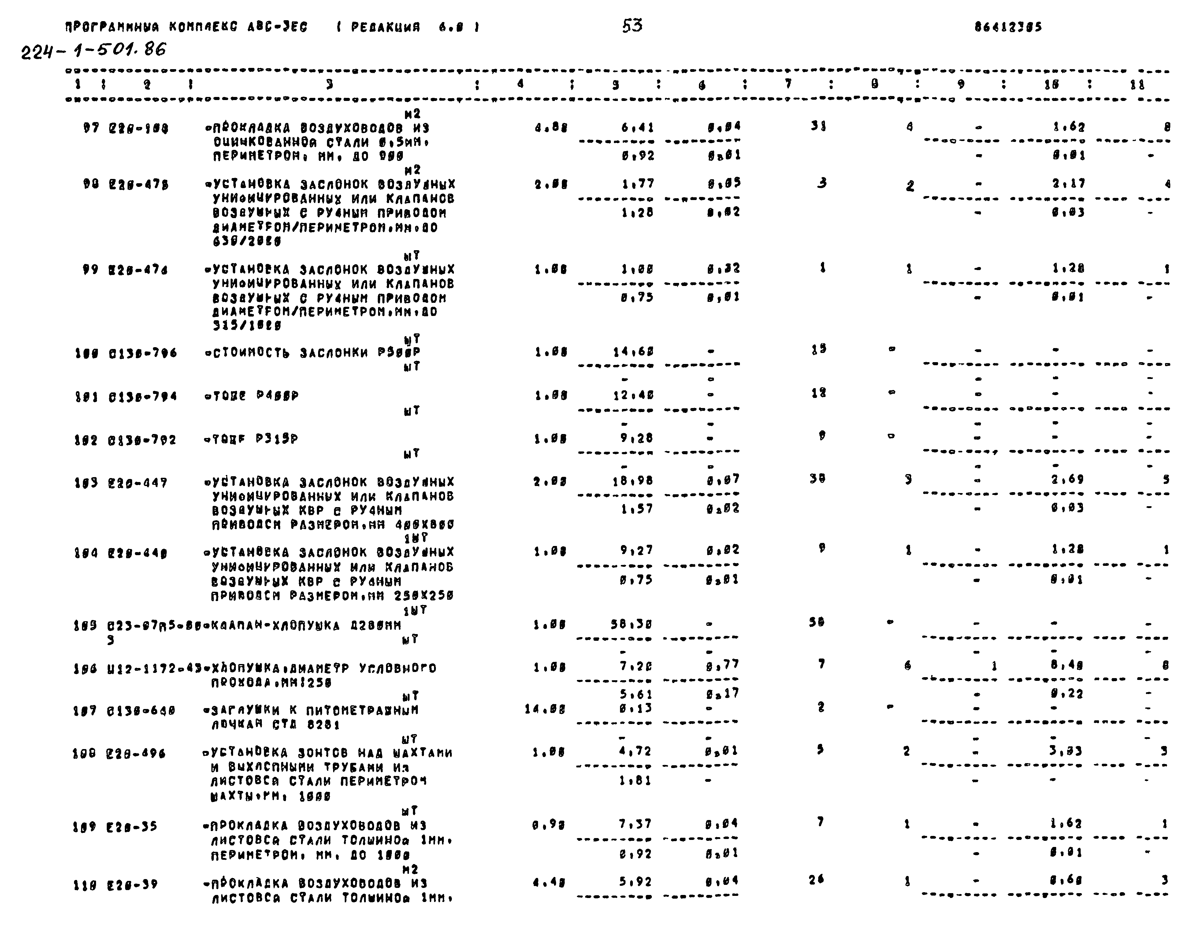 Типовой проект 224-1-501.86